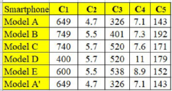 Symmetry 13 00973 i011