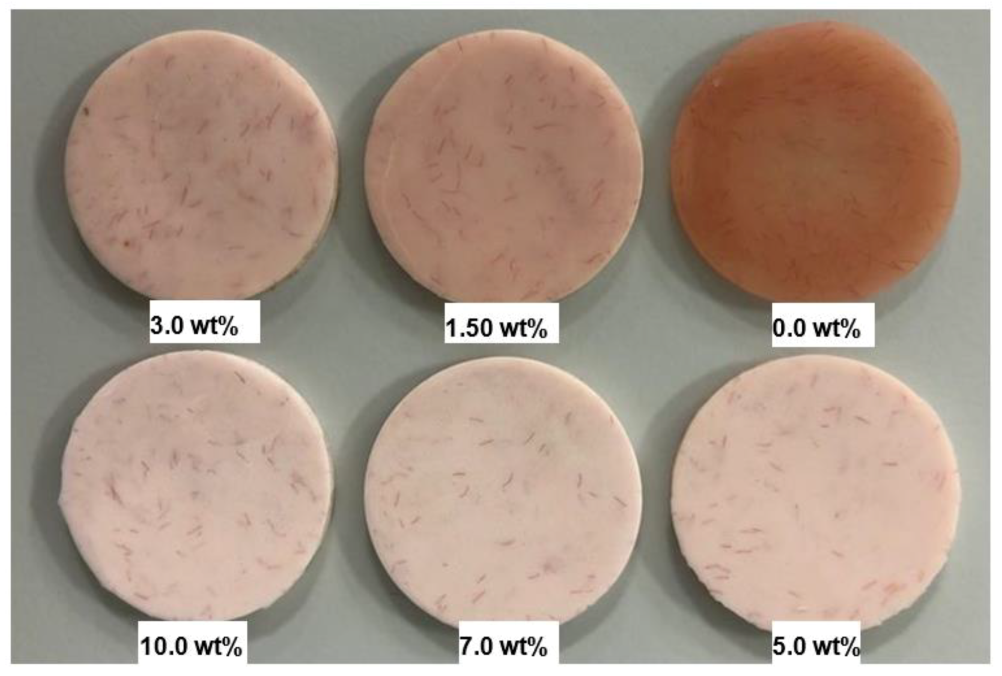Symmetry 13 00976 g001 Symmetry 13 00976 g001