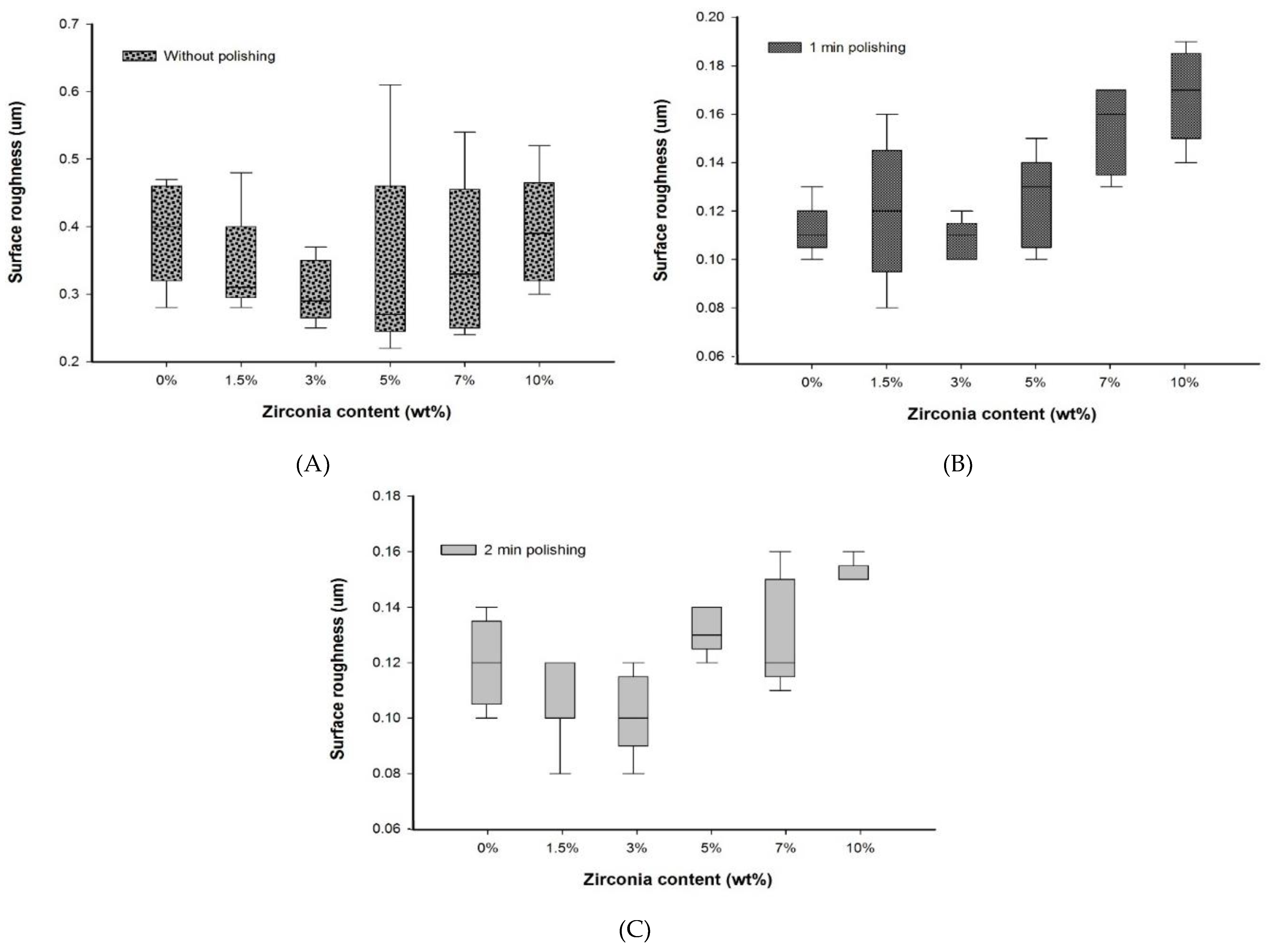 Symmetry 13 00976 g003 Symmetry 13 00976 g003