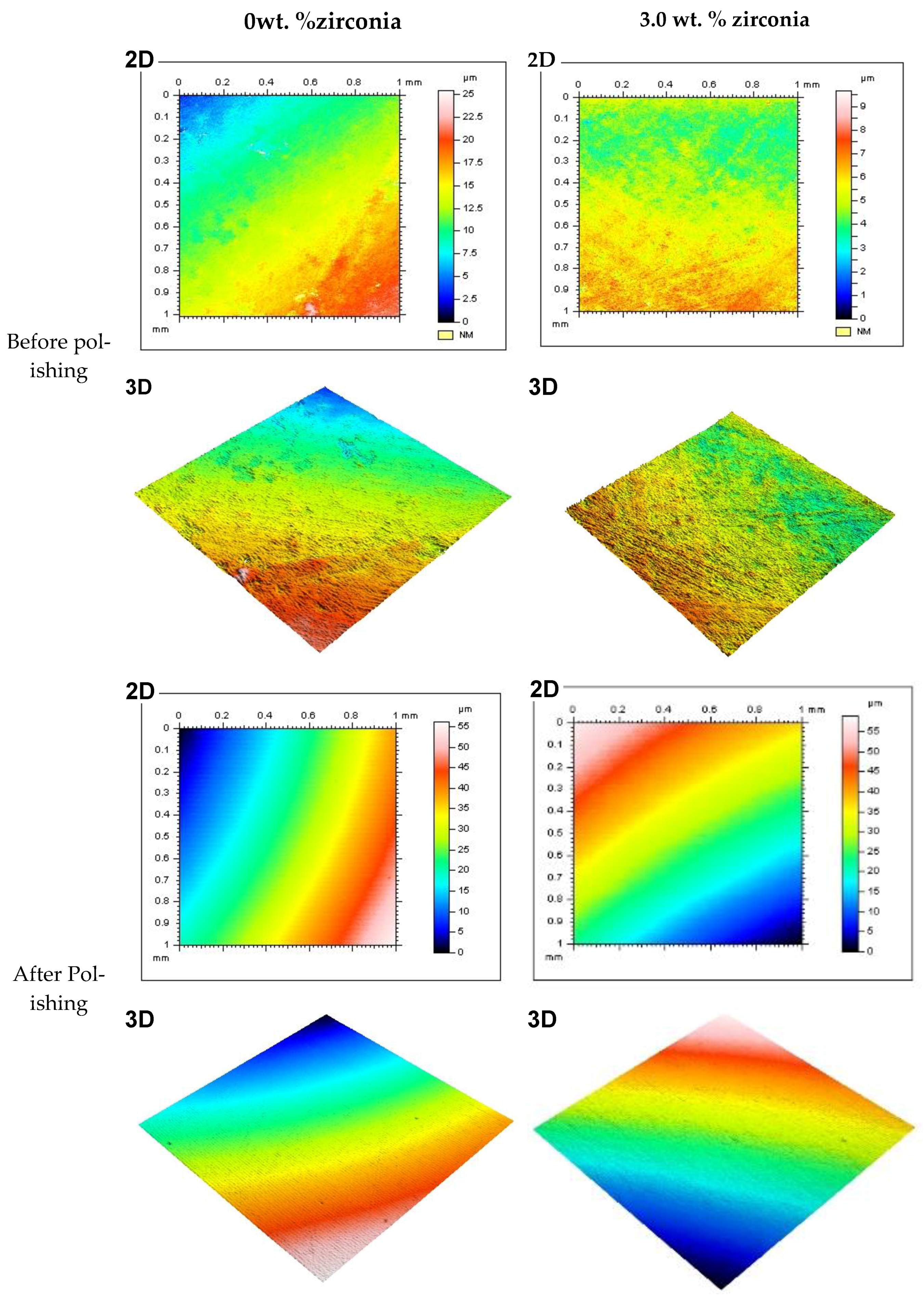 Symmetry 13 00976 g005 Symmetry 13 00976 g005