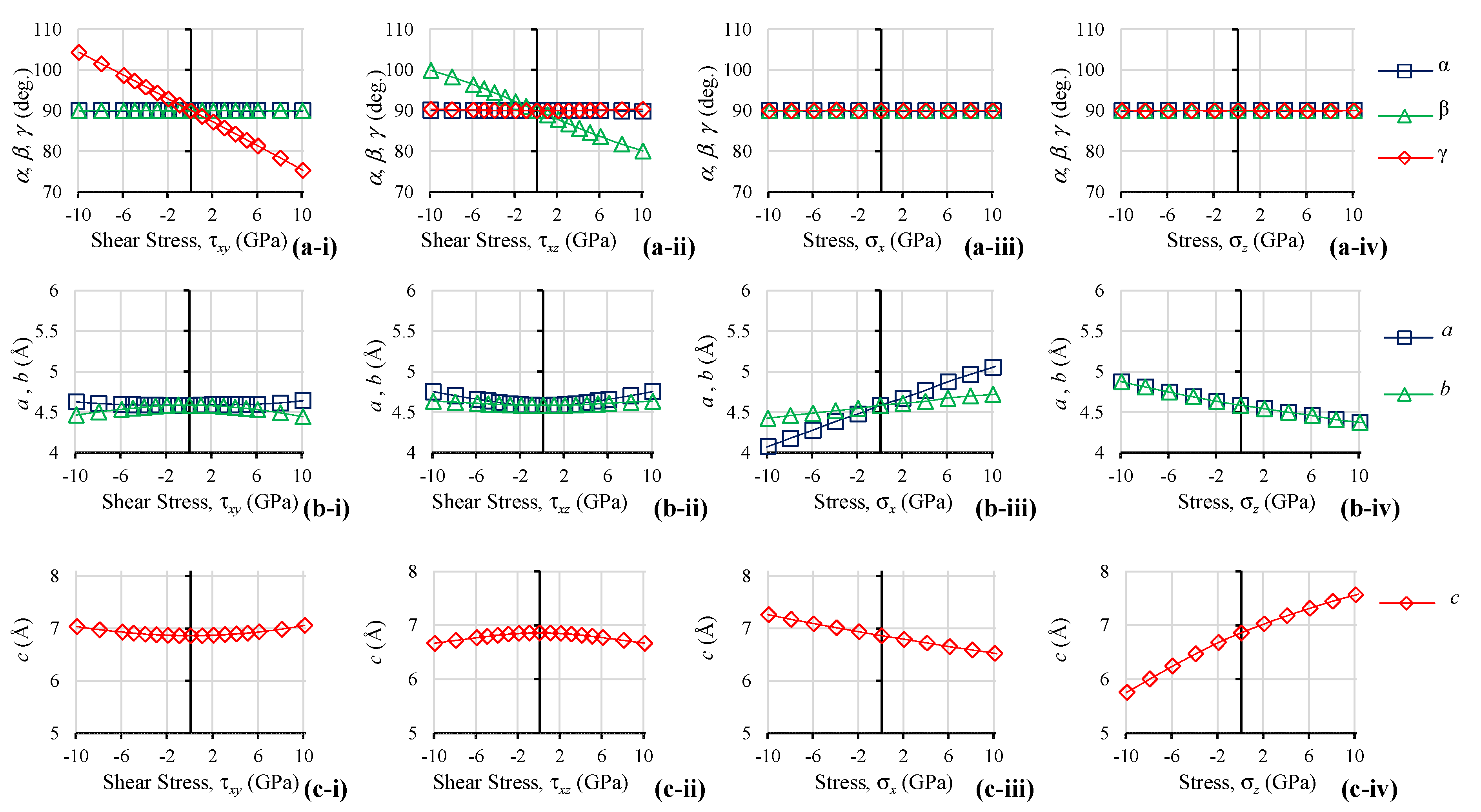 Symmetry 13 00977 g005 Symmetry 13 00977 g005