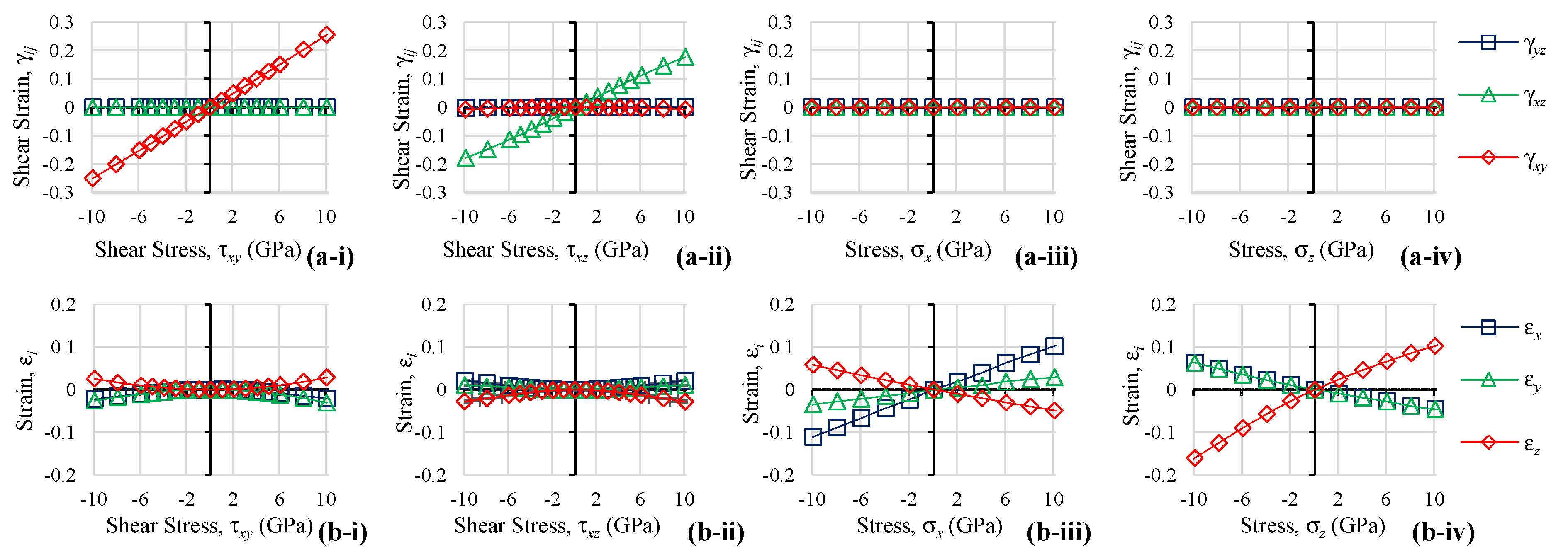 Symmetry 13 00977 g006 Symmetry 13 00977 g006