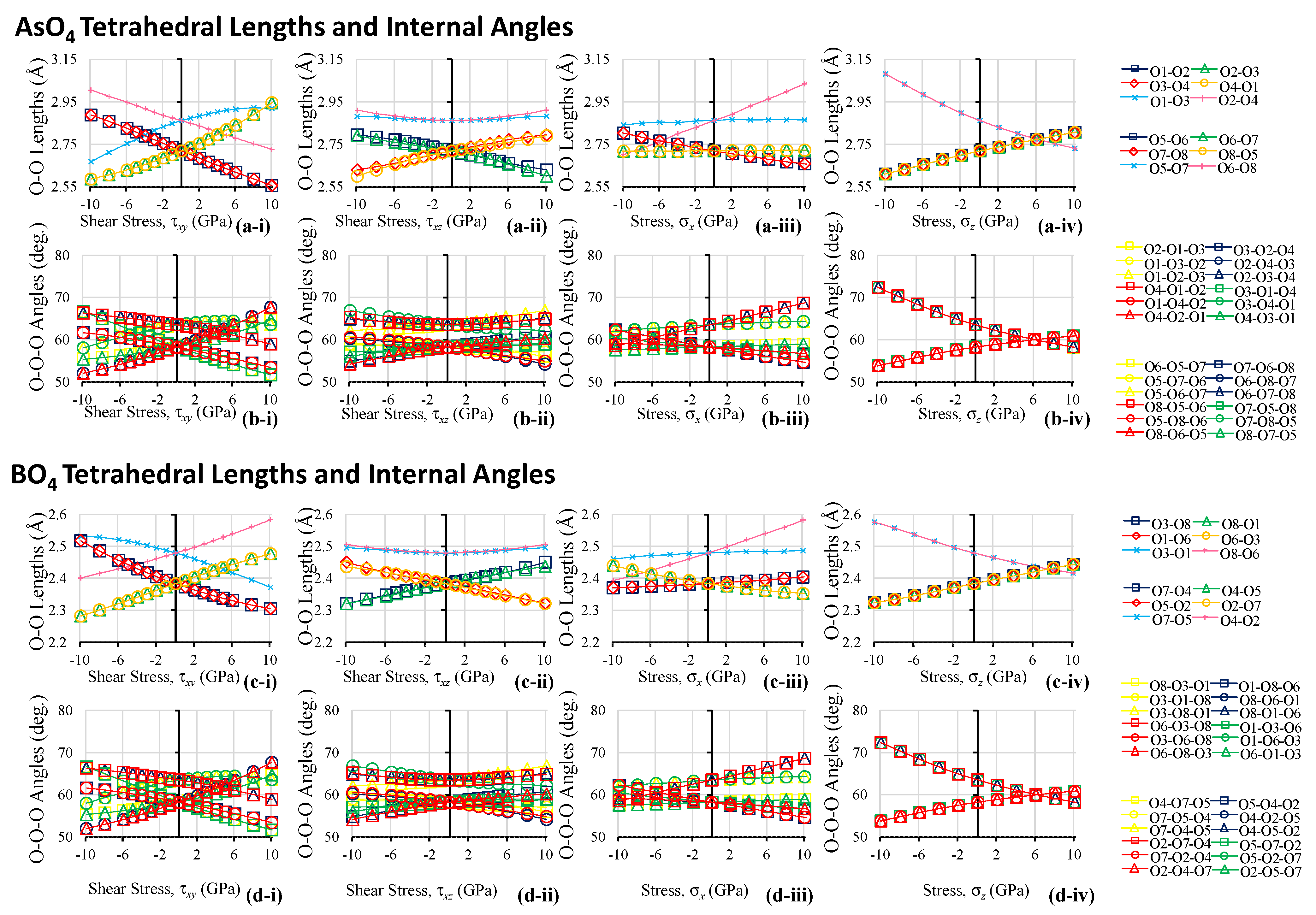 Symmetry 13 00977 g008 Symmetry 13 00977 g008