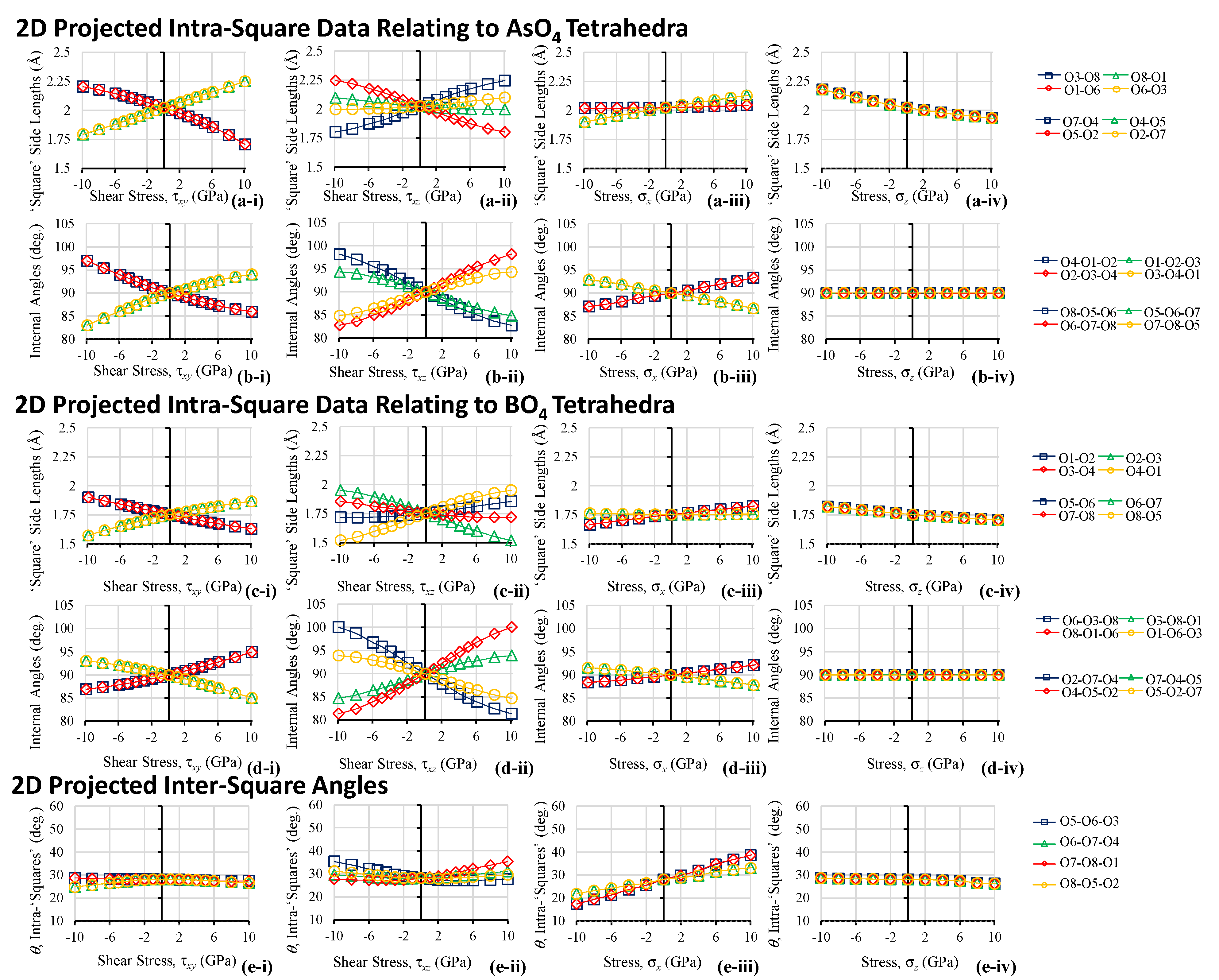 Symmetry 13 00977 g009 Symmetry 13 00977 g009