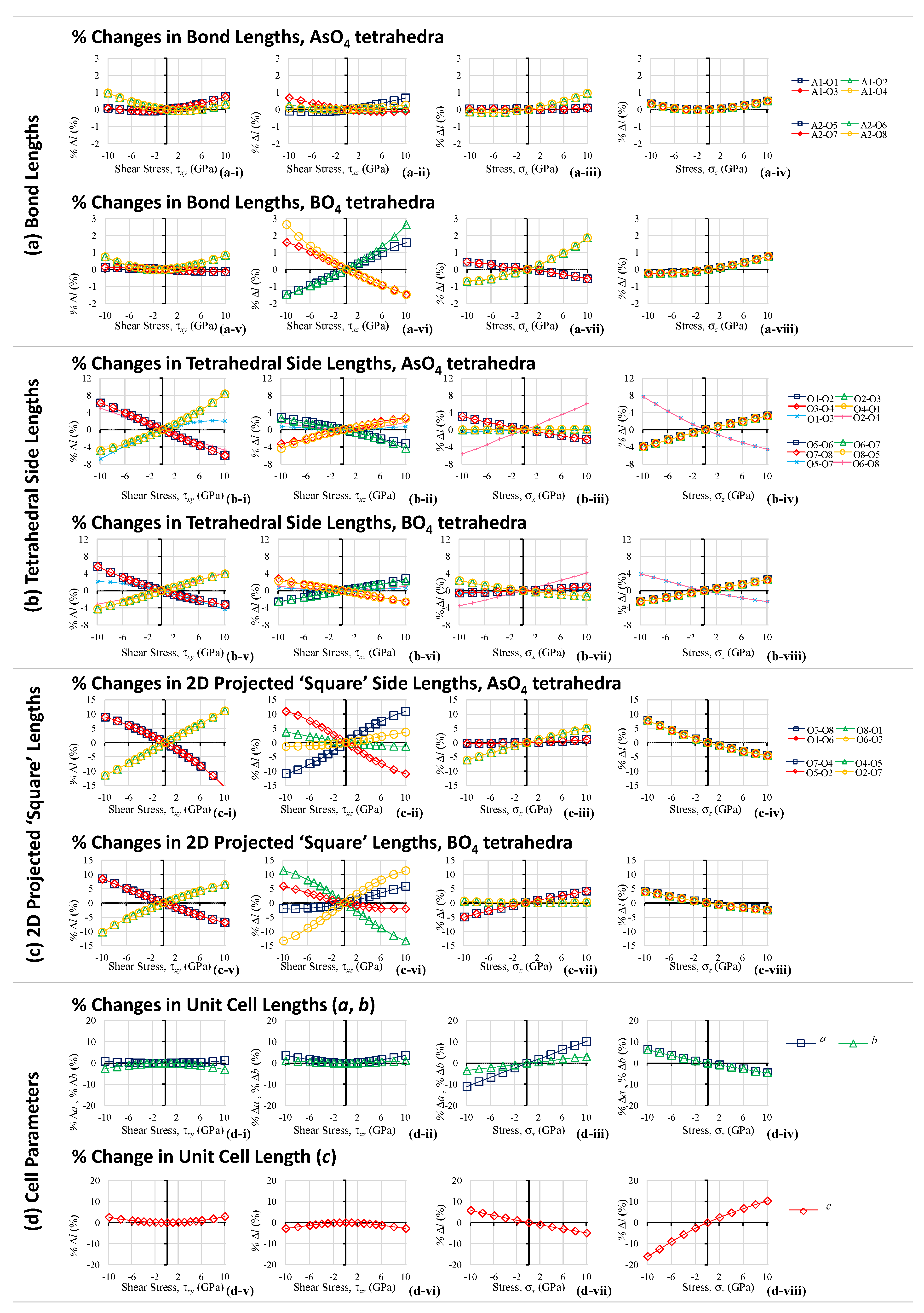 Symmetry 13 00977 g010 Symmetry 13 00977 g010