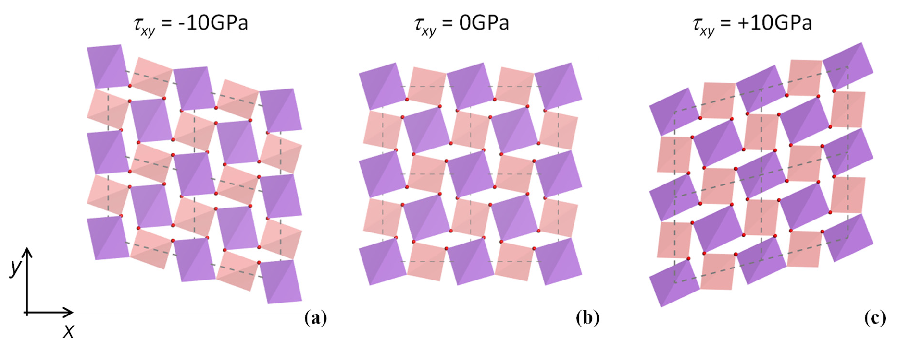 Symmetry 13 00977 g011 Symmetry 13 00977 g011