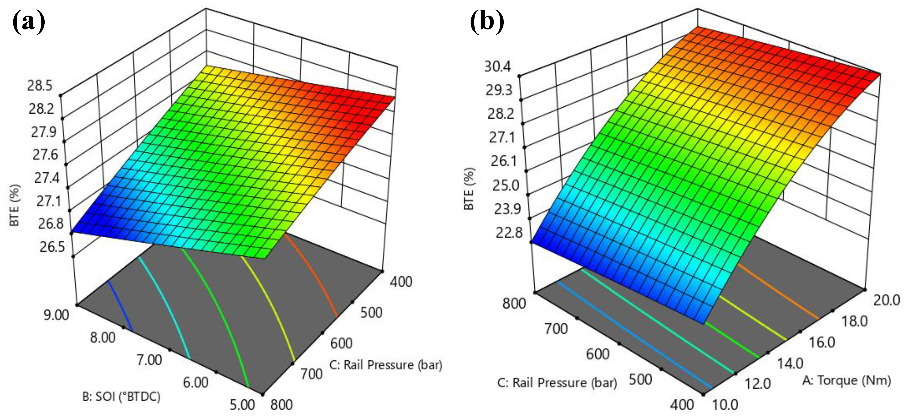 Symmetry 13 00982 g010 Symmetry 13 00982 g010