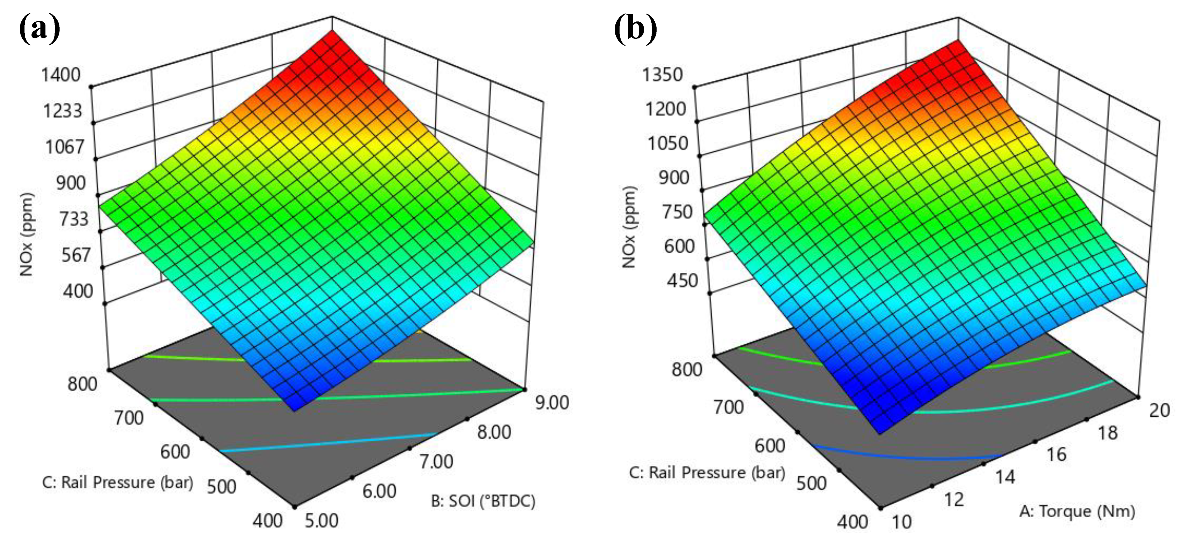 Symmetry 13 00982 g013 Symmetry 13 00982 g013