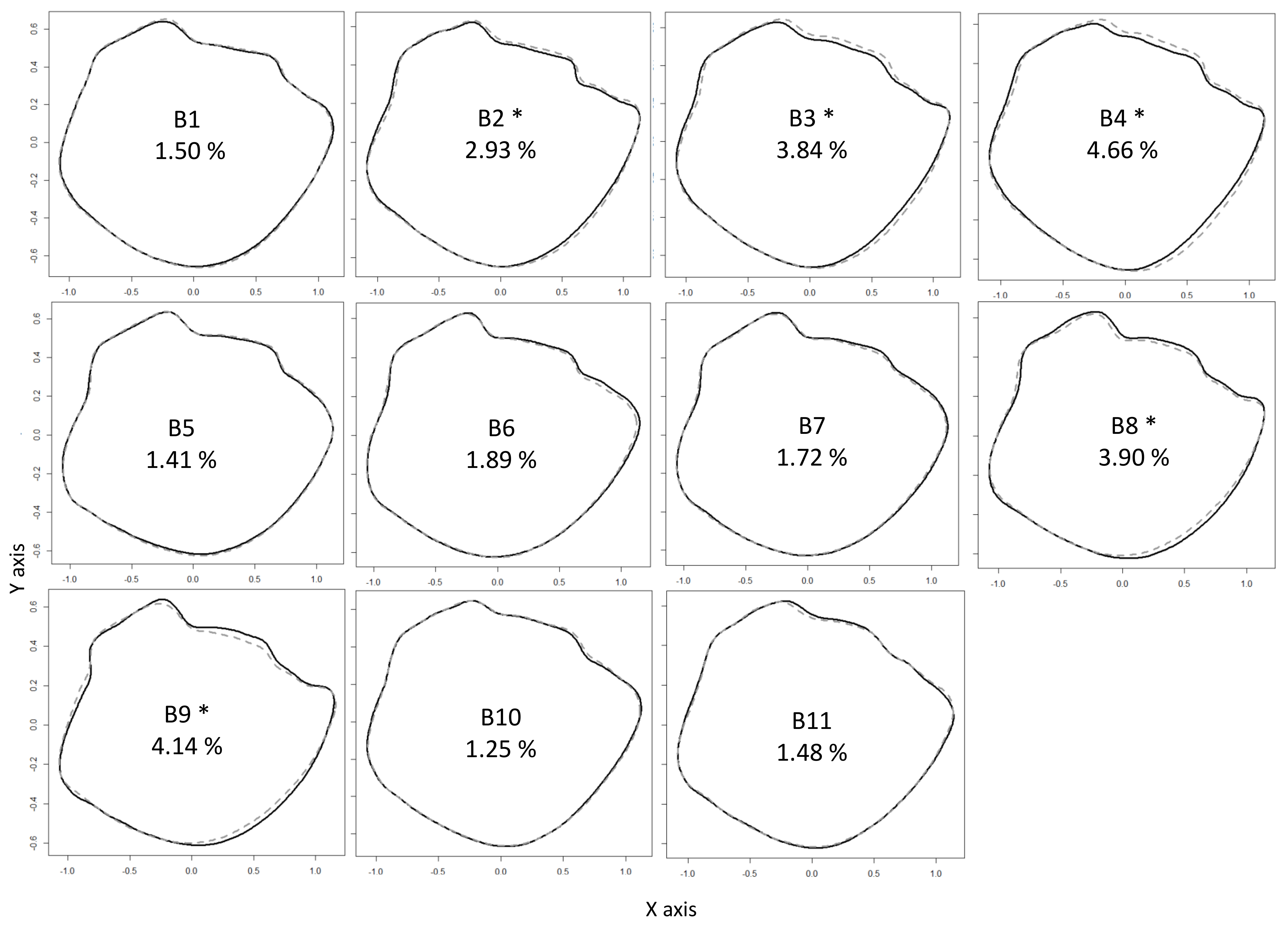 Symmetry 13 00987 g004