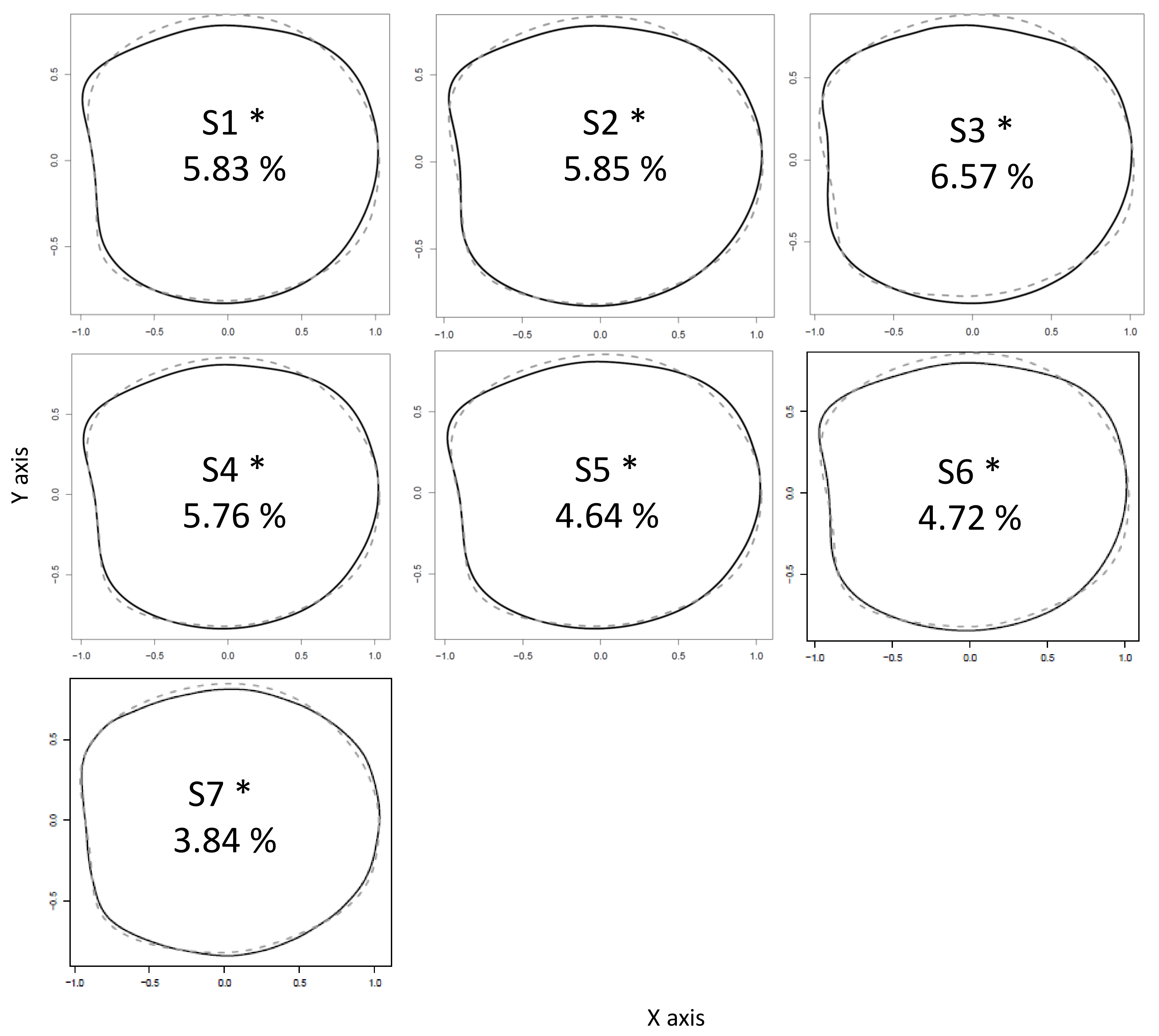 Symmetry 13 00987 g005