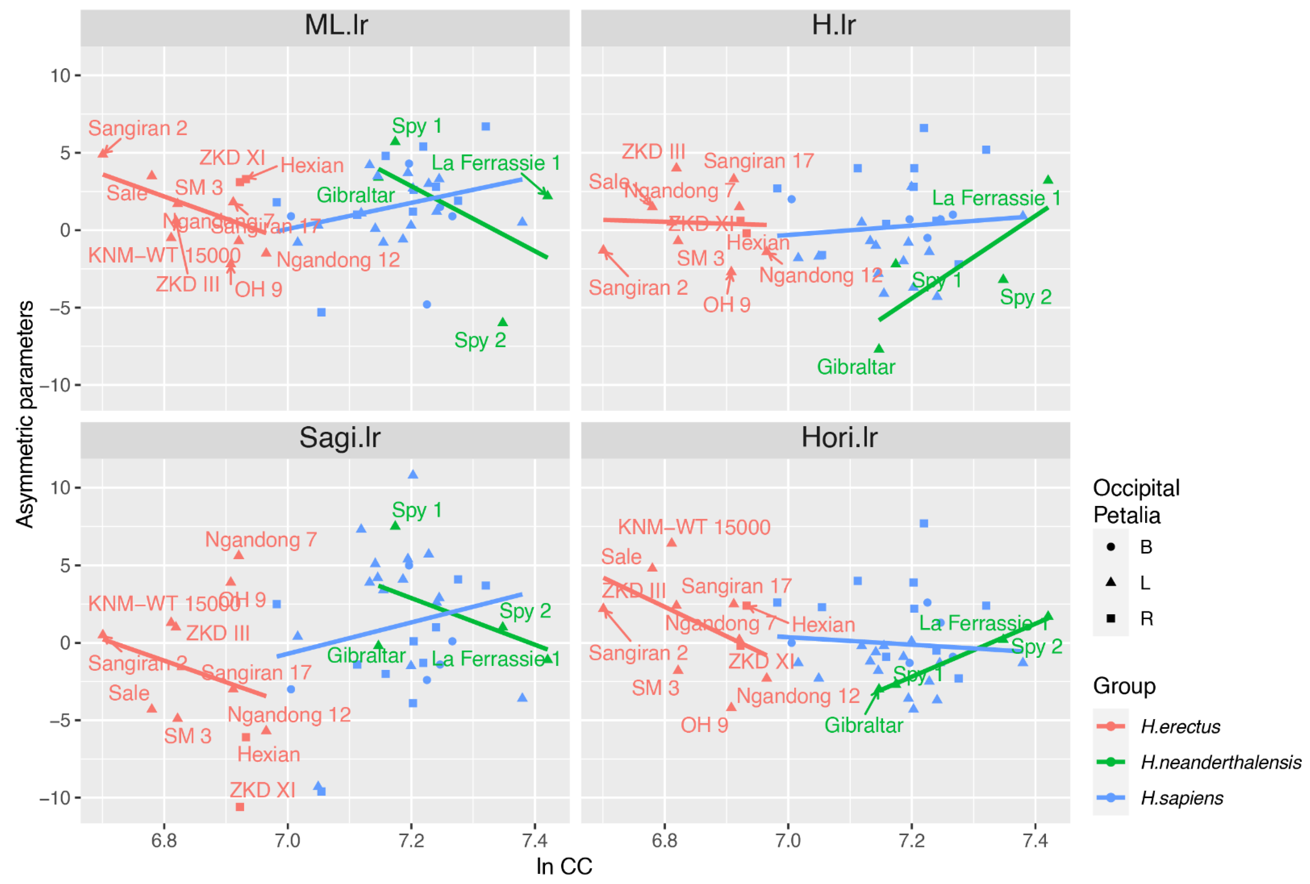 Symmetry 13 00988 g003 Symmetry 13 00988 g003
