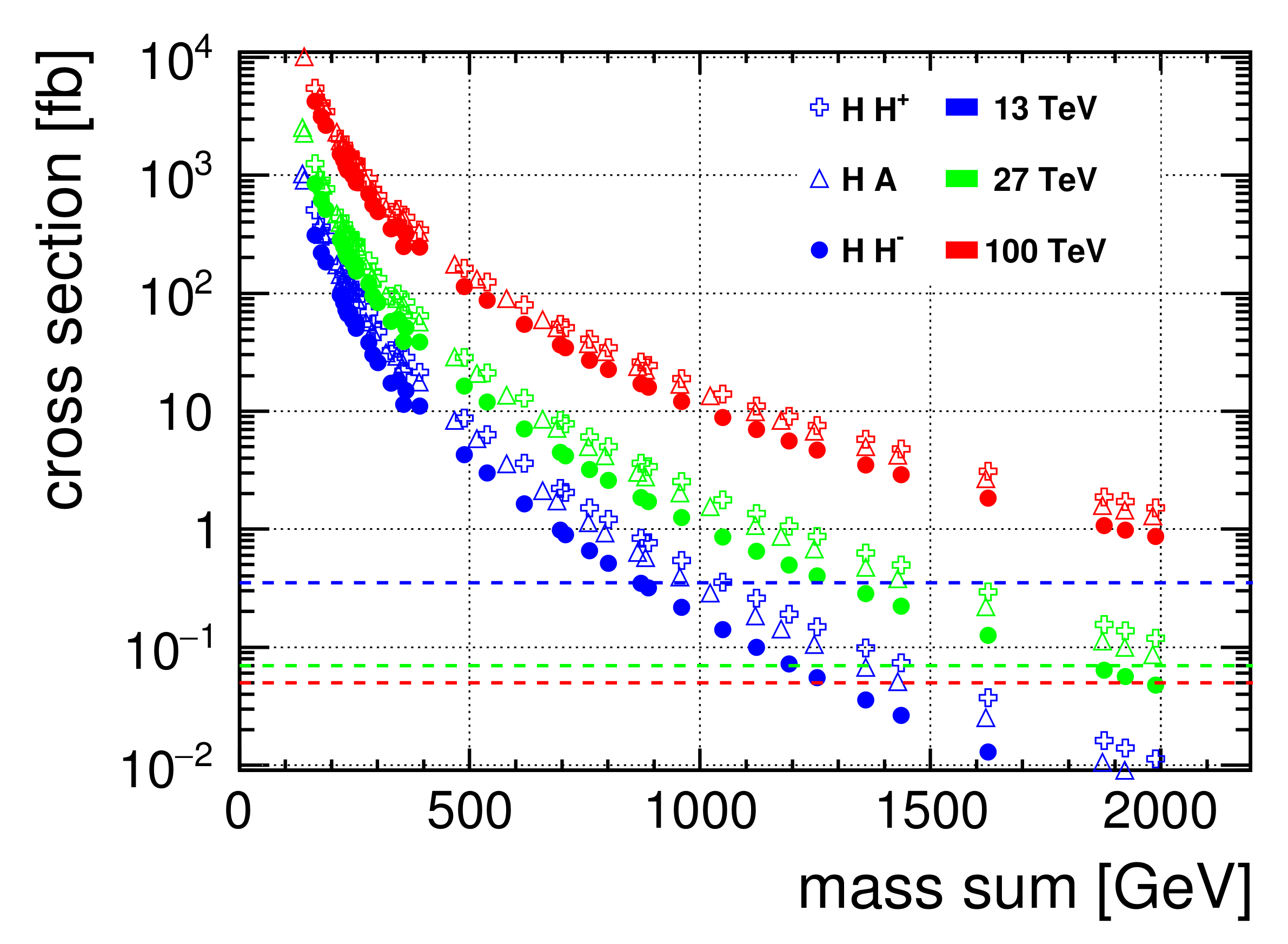 Symmetry 13 00991 g004 Symmetry 13 00991 g004