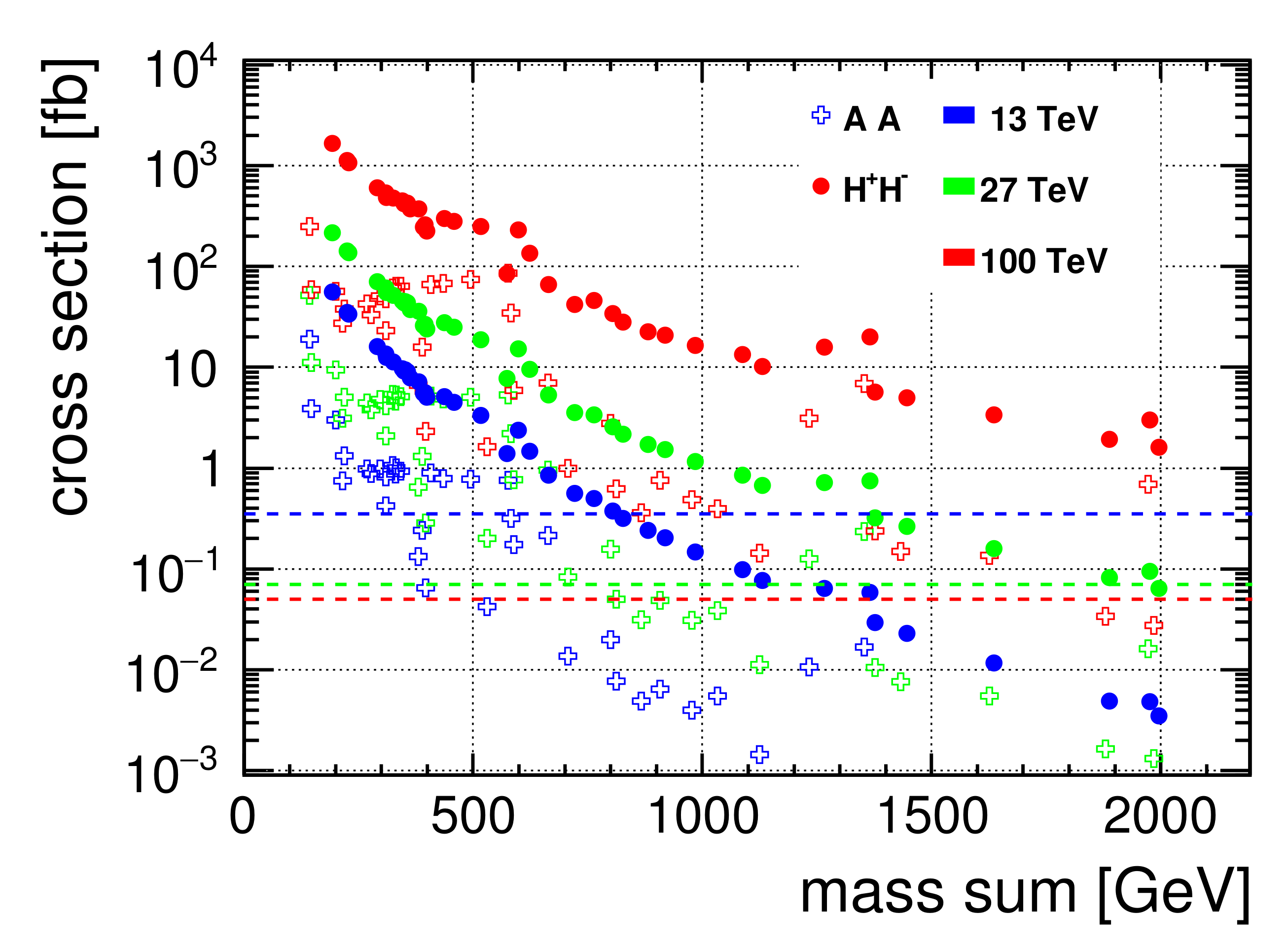 Symmetry 13 00991 g006 Symmetry 13 00991 g006