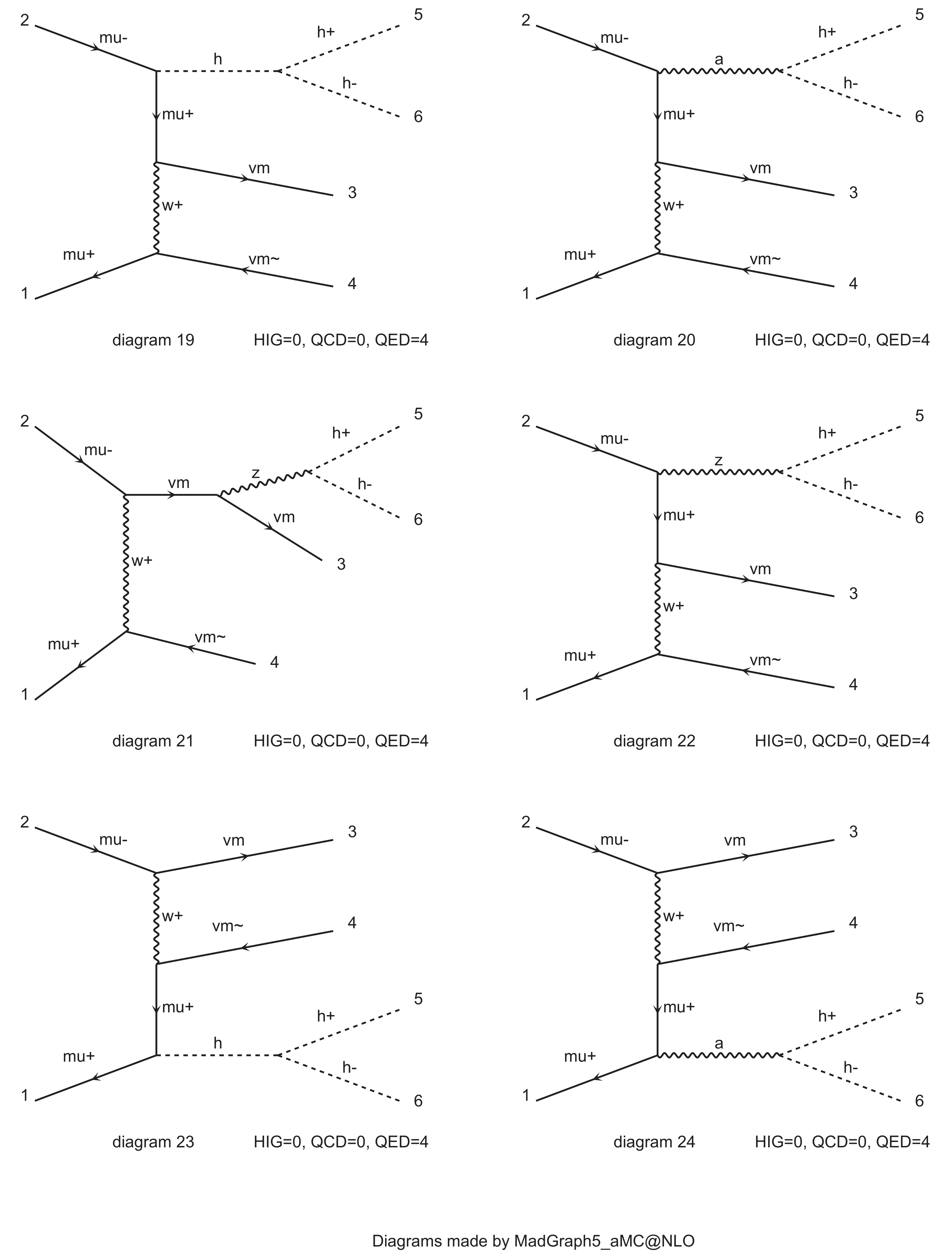 Symmetry 13 00991 g0a2 Symmetry 13 00991 g0a2