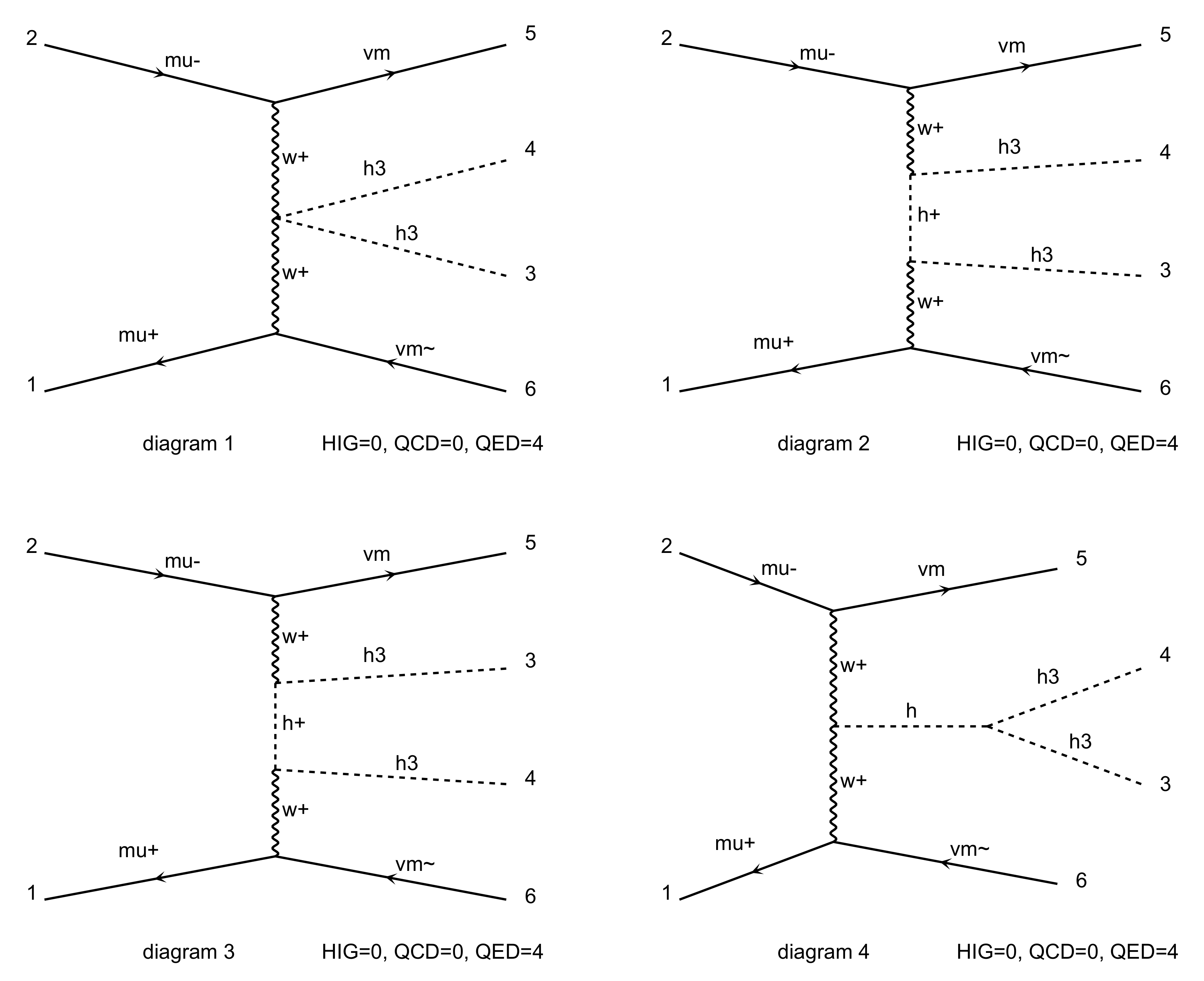 Symmetry 13 00991 g0a3 Symmetry 13 00991 g0a3
