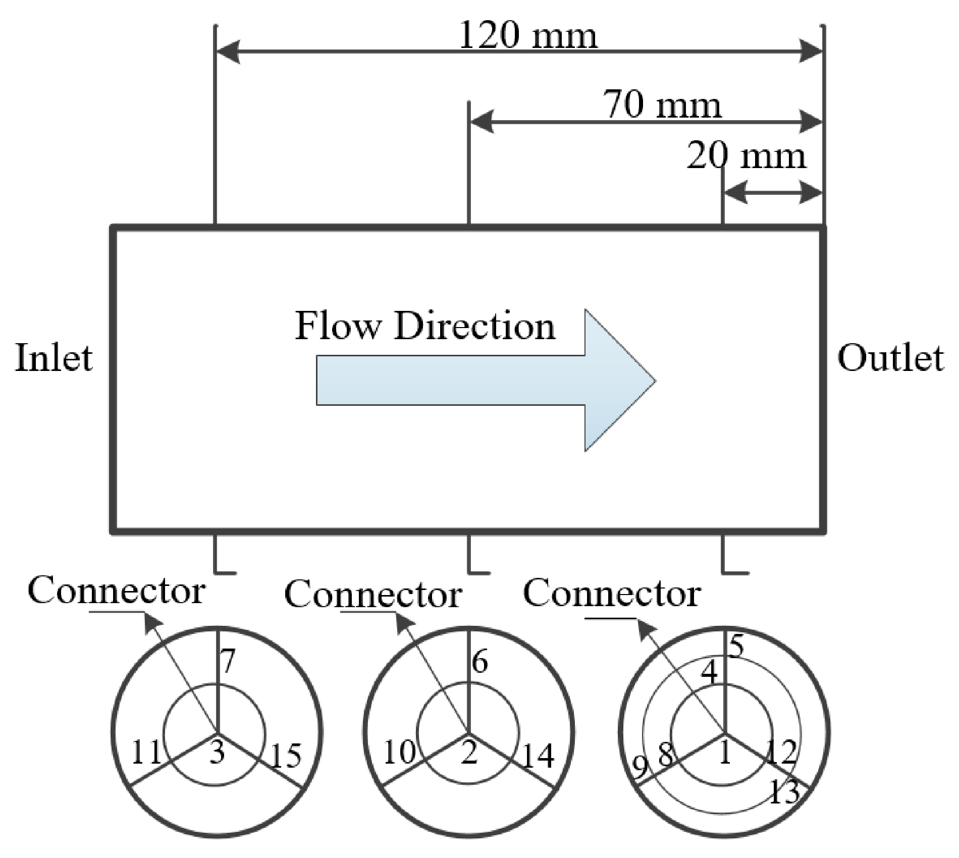 Symmetry 13 00995 g004 Symmetry 13 00995 g004