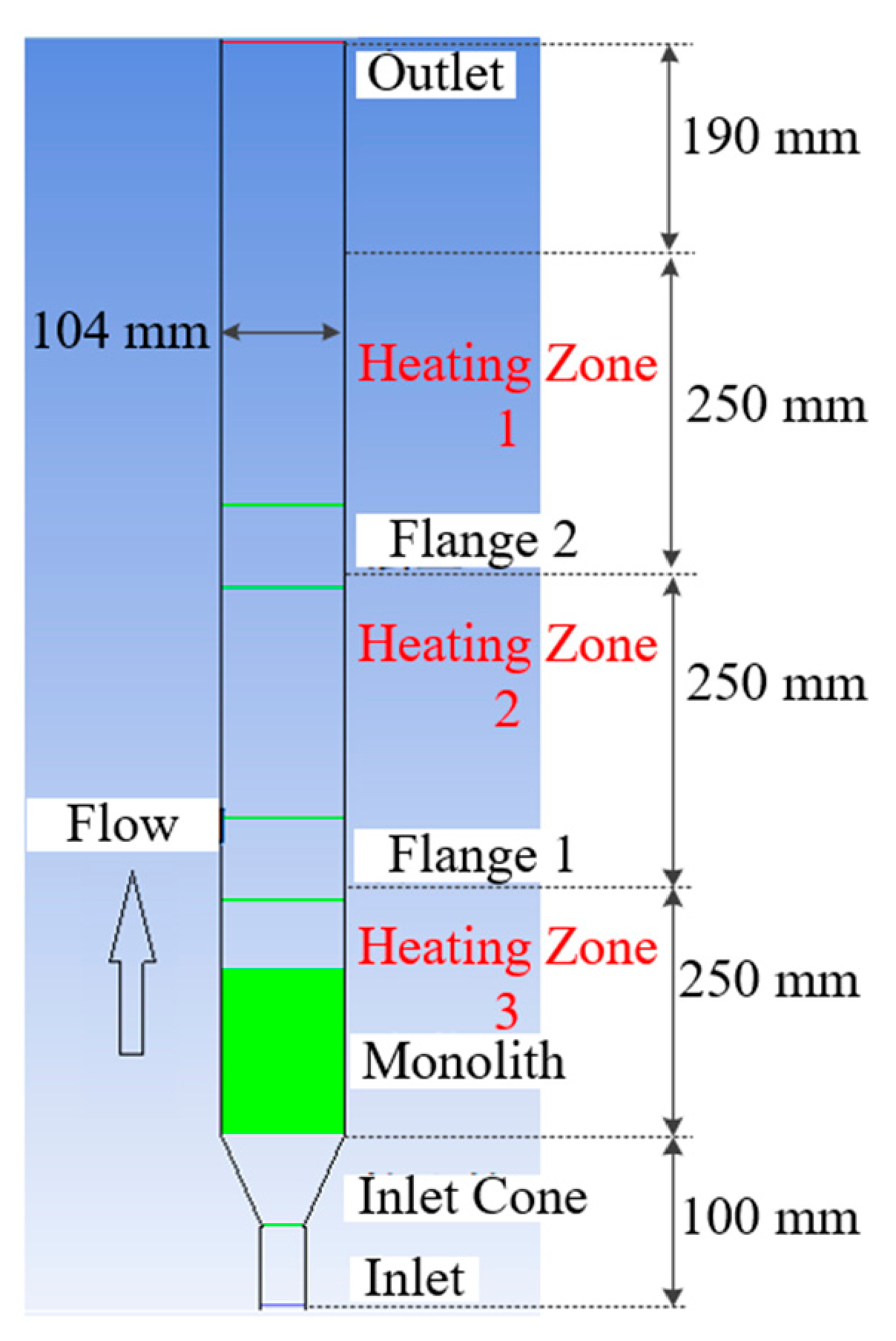Symmetry 13 00995 g006 Symmetry 13 00995 g006