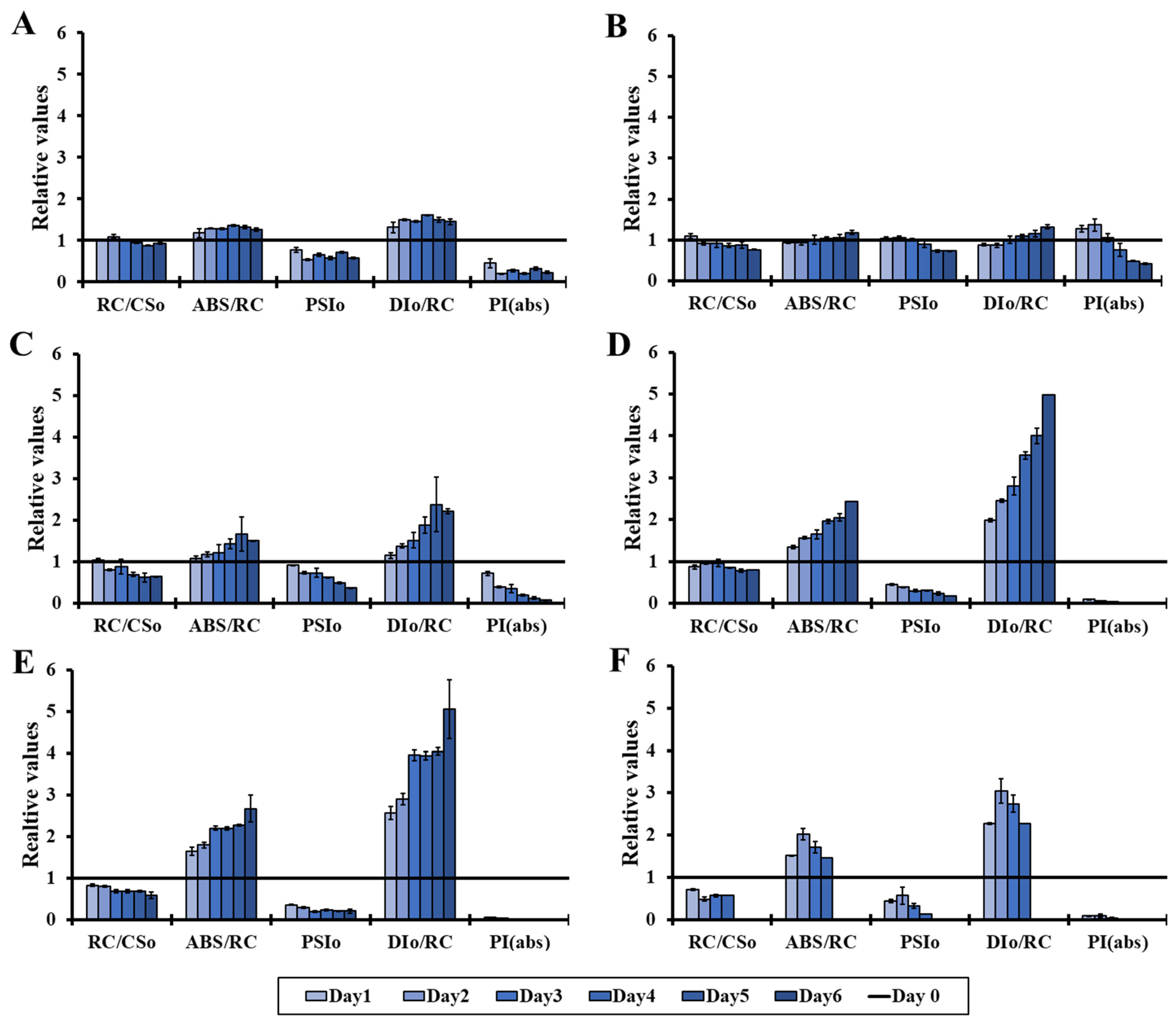 Symmetry 13 00997 g002