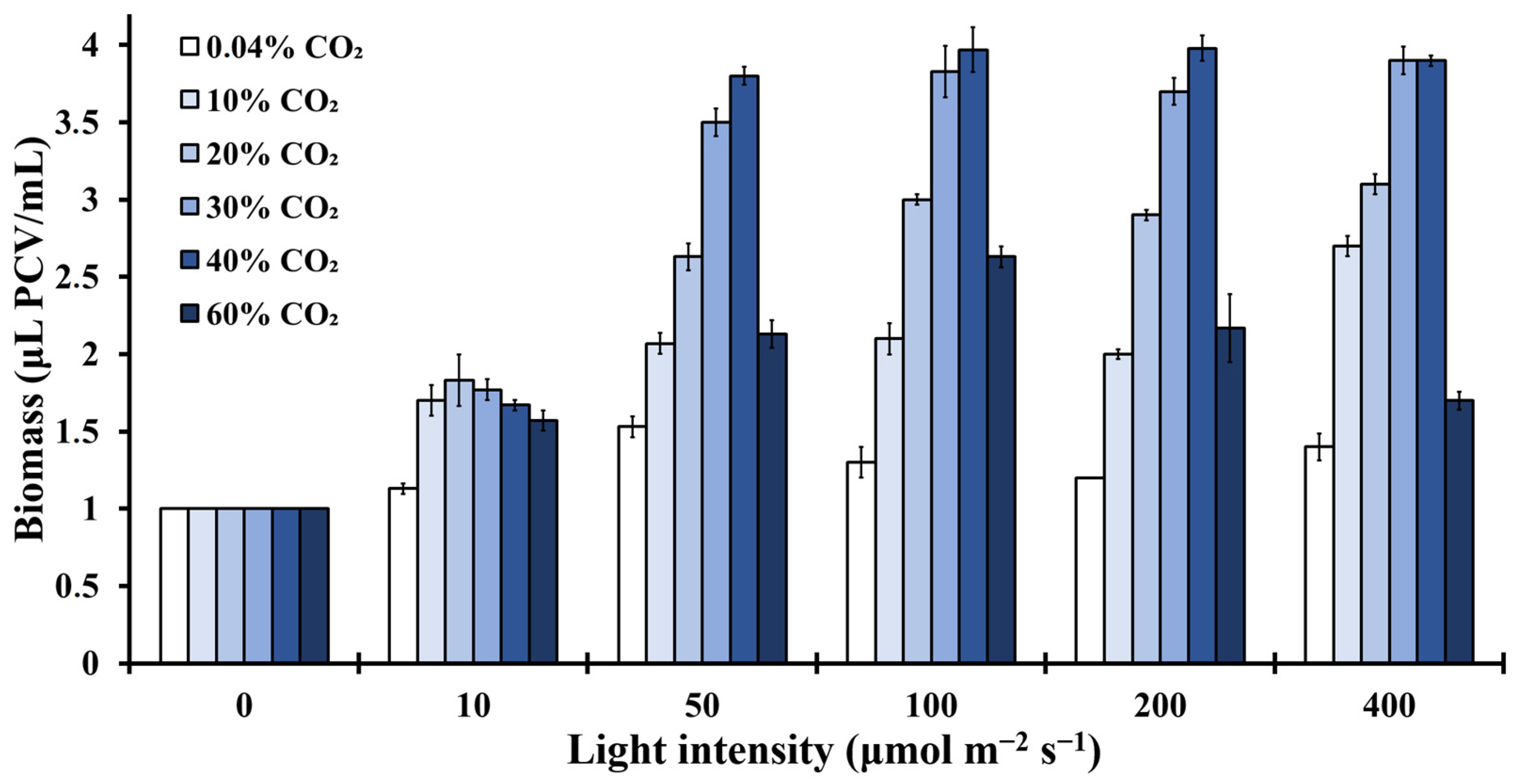Symmetry 13 00997 g007