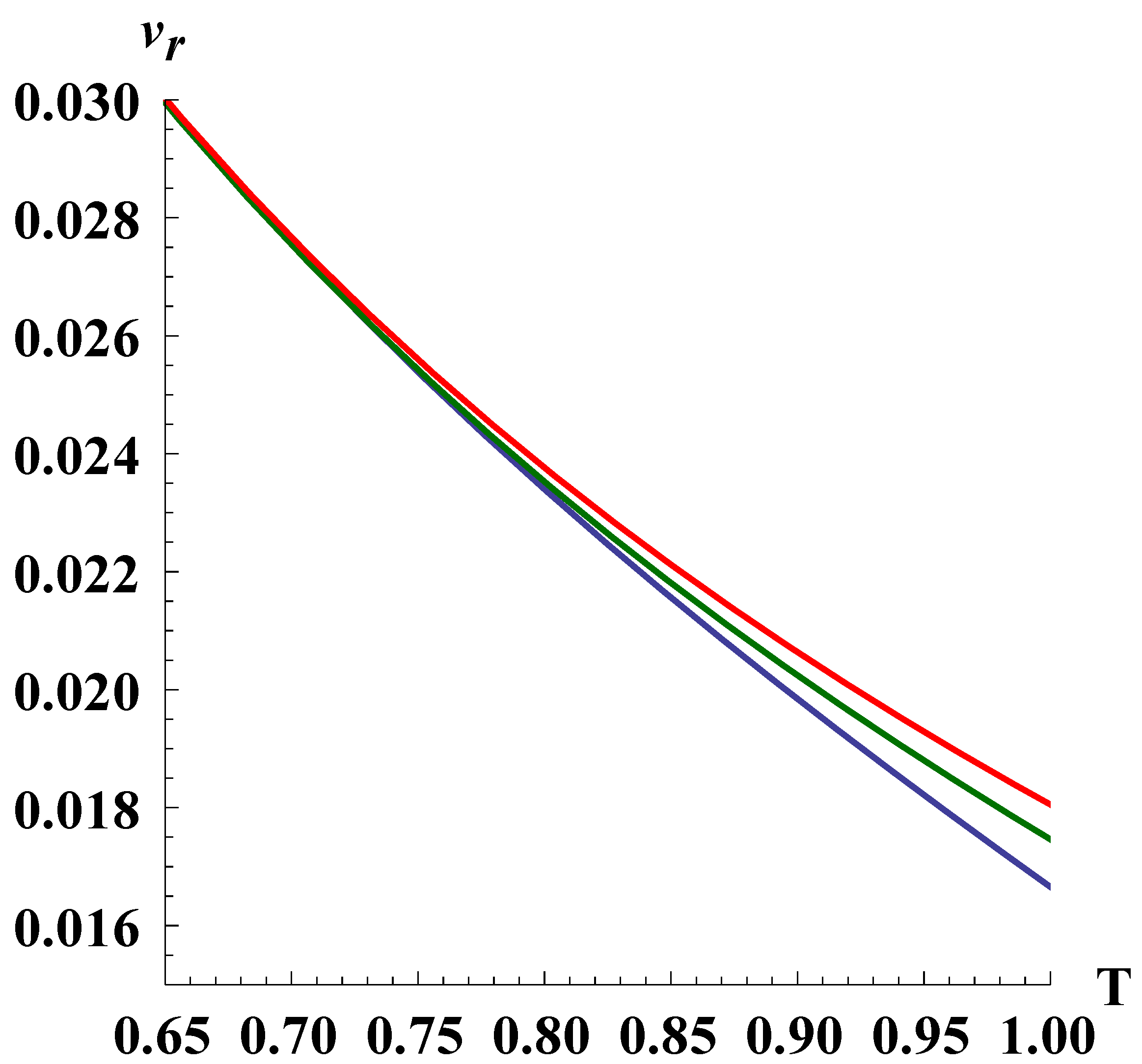 Symmetry 13 01001 g001