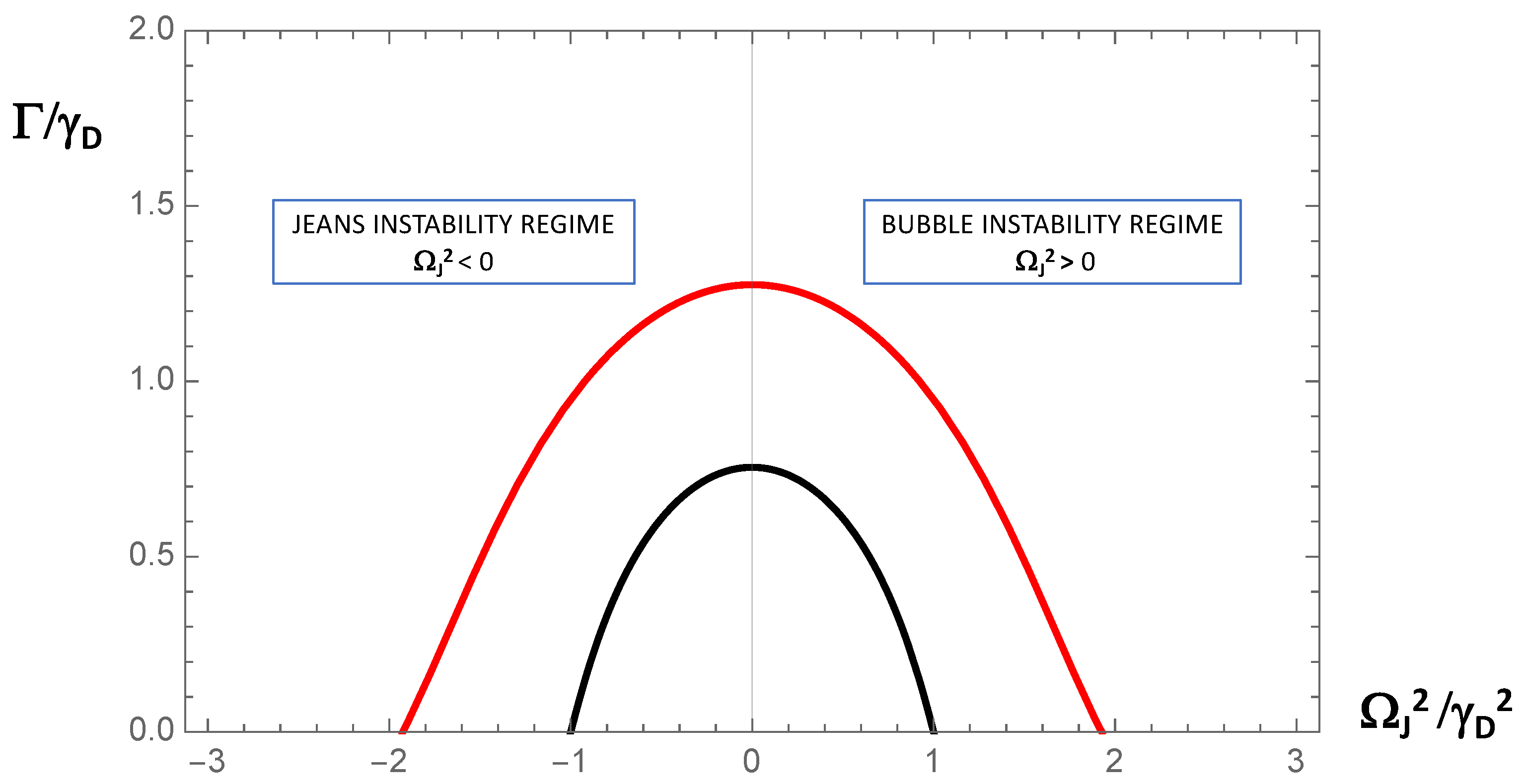 Symmetry 13 01007 g003