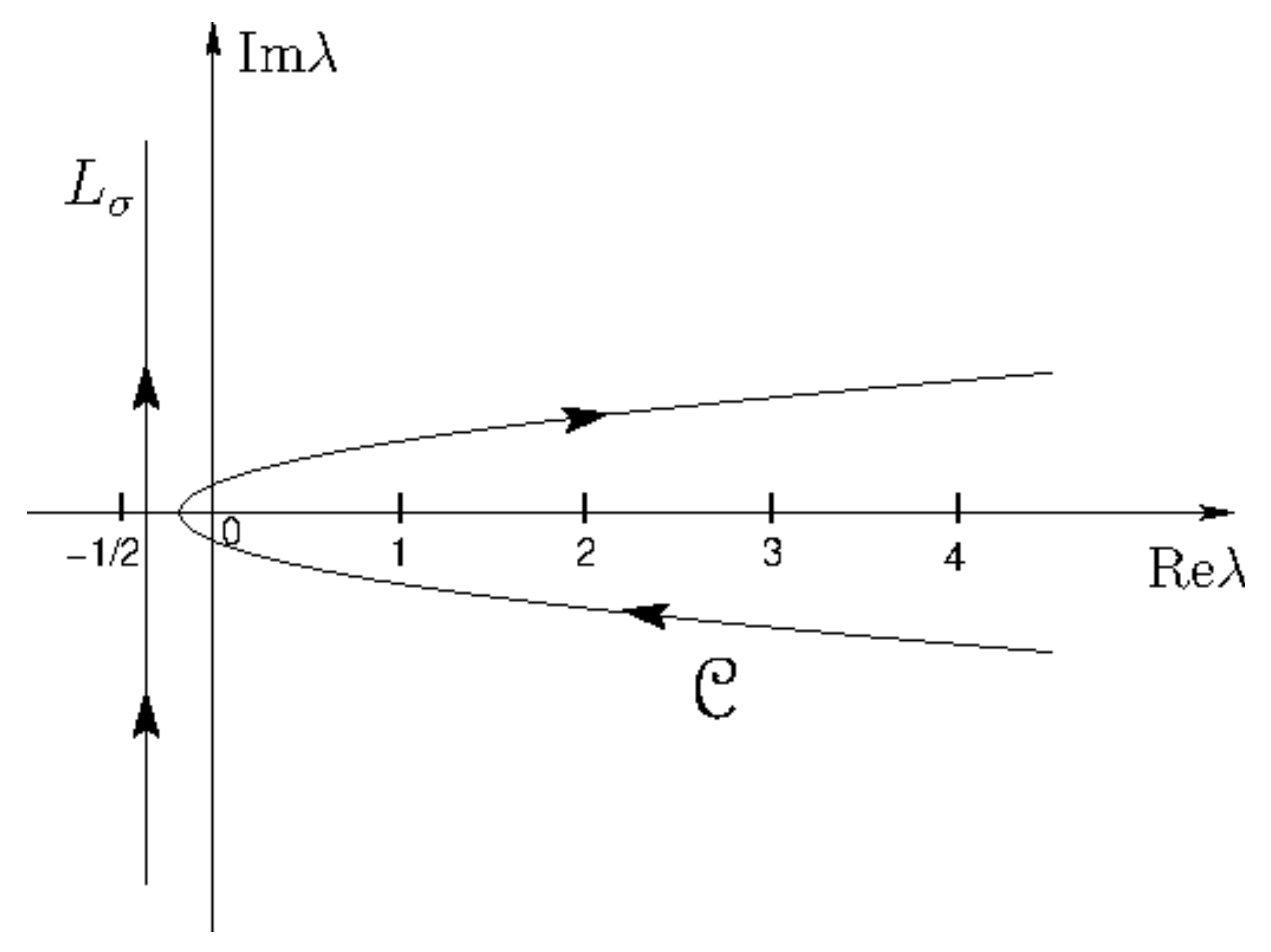 Symmetry 13 01009 g002