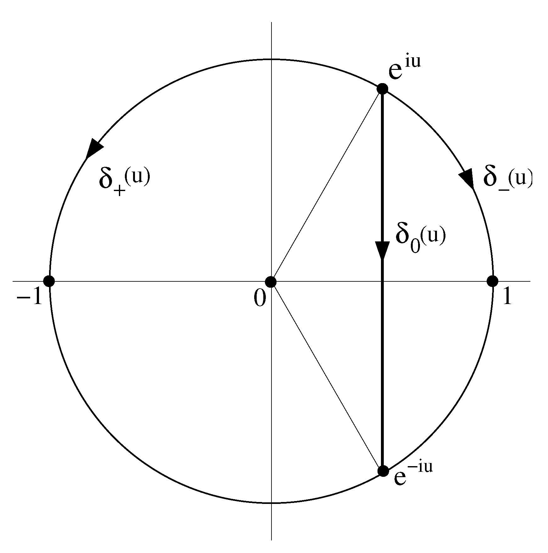 Symmetry 13 01009 g0a1
