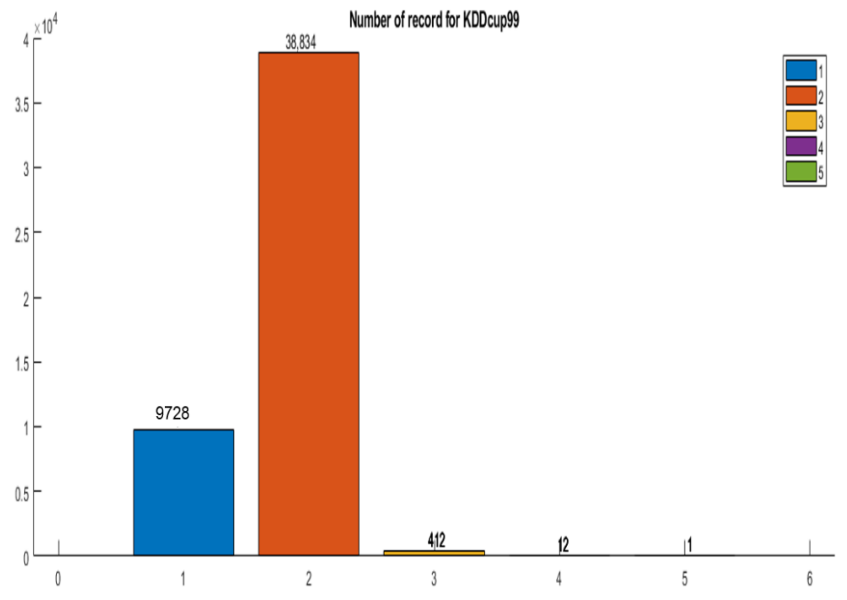 Symmetry 13 01011 g002 Symmetry 13 01011 g002