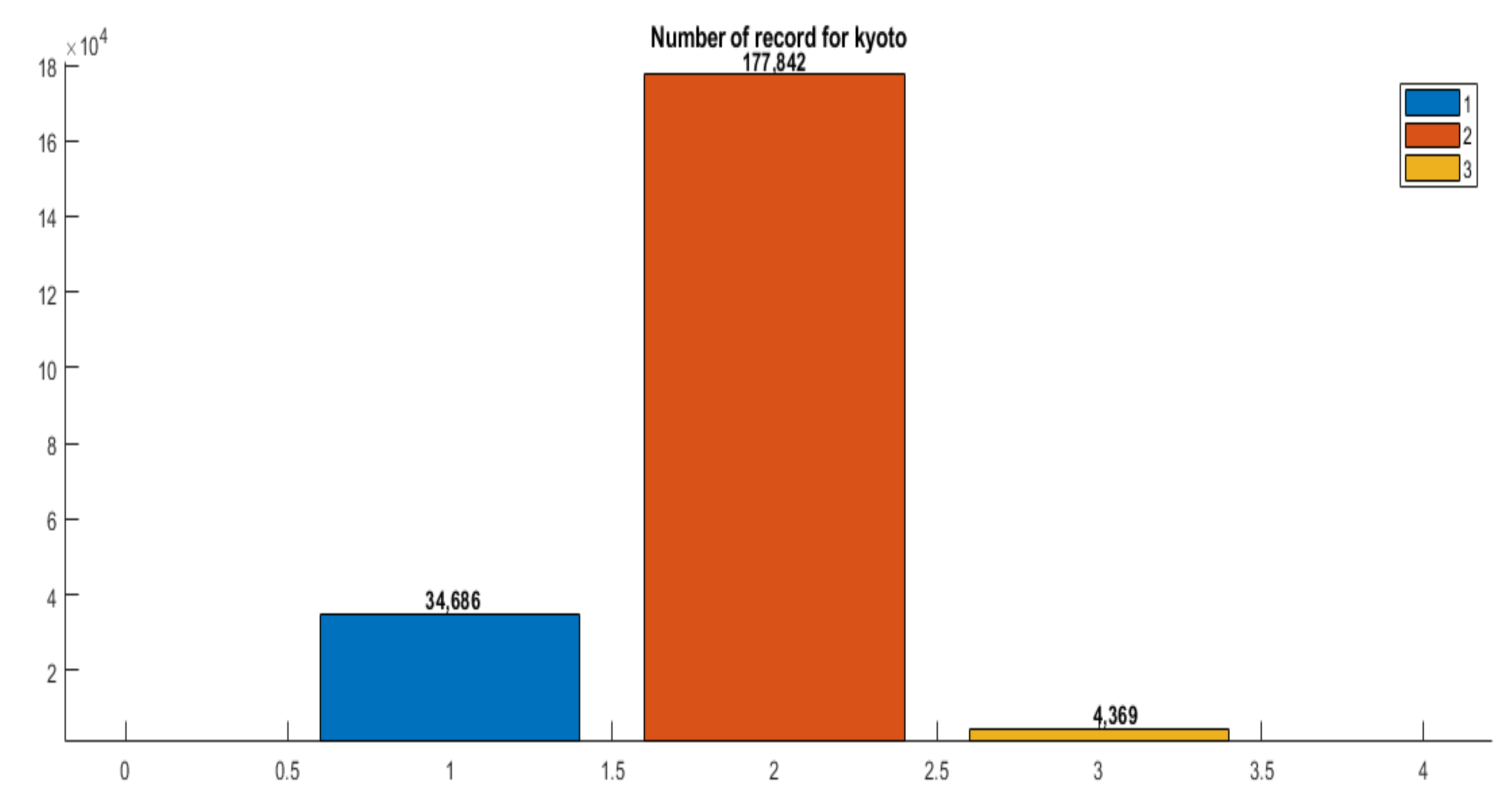 Symmetry 13 01011 g004 Symmetry 13 01011 g004