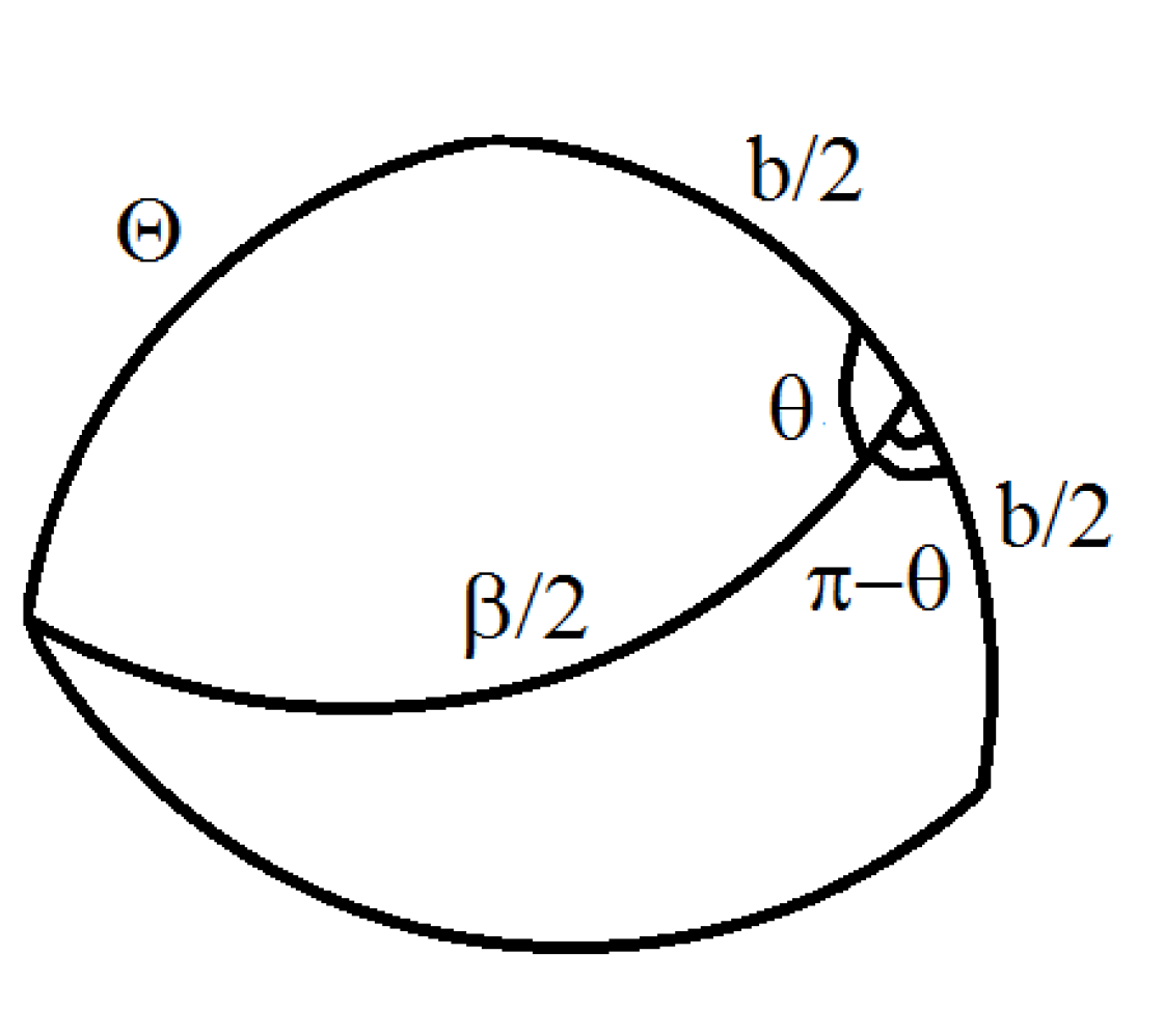 Symmetry 13 01013 g001