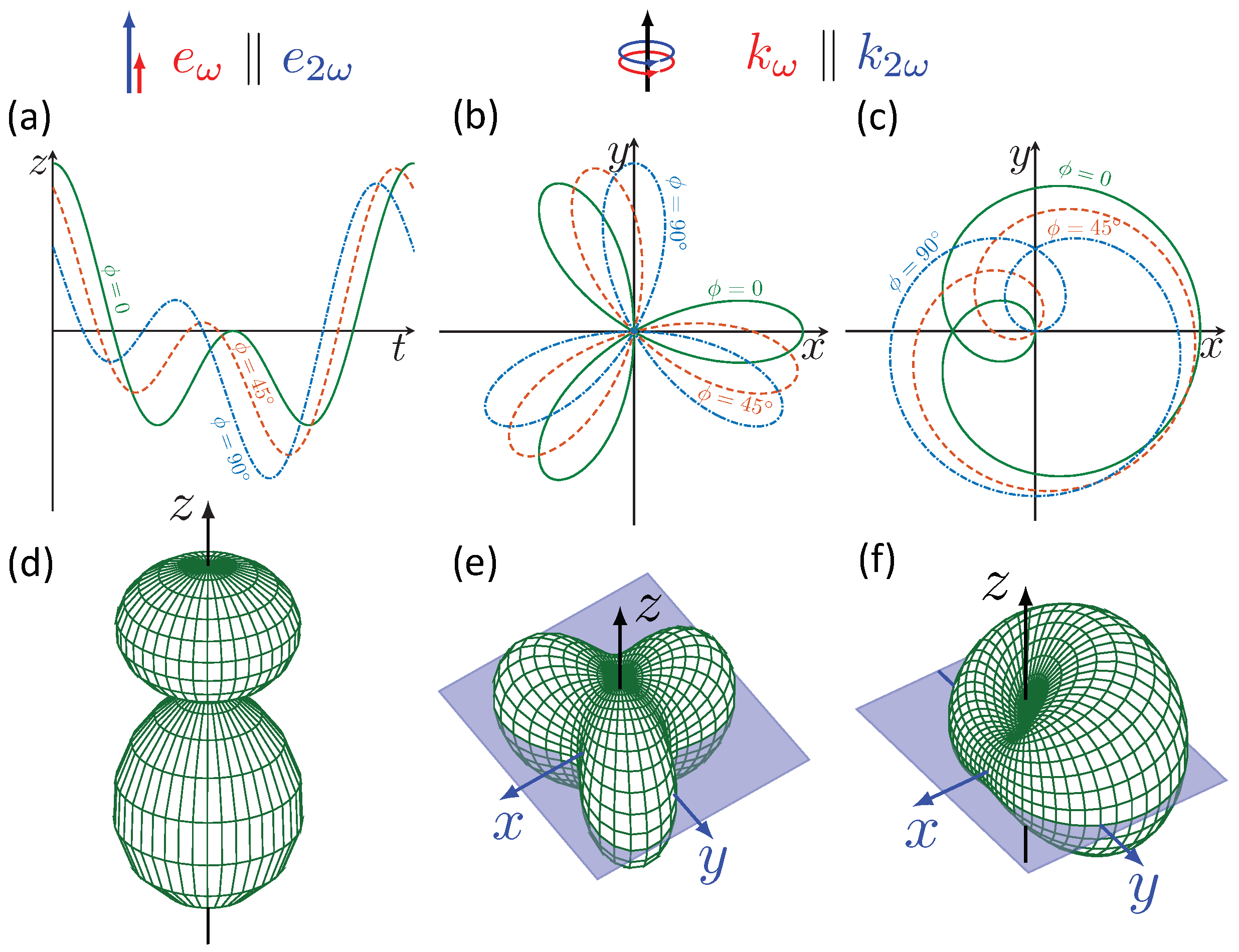 Symmetry 13 01015 g001 Symmetry 13 01015 g001