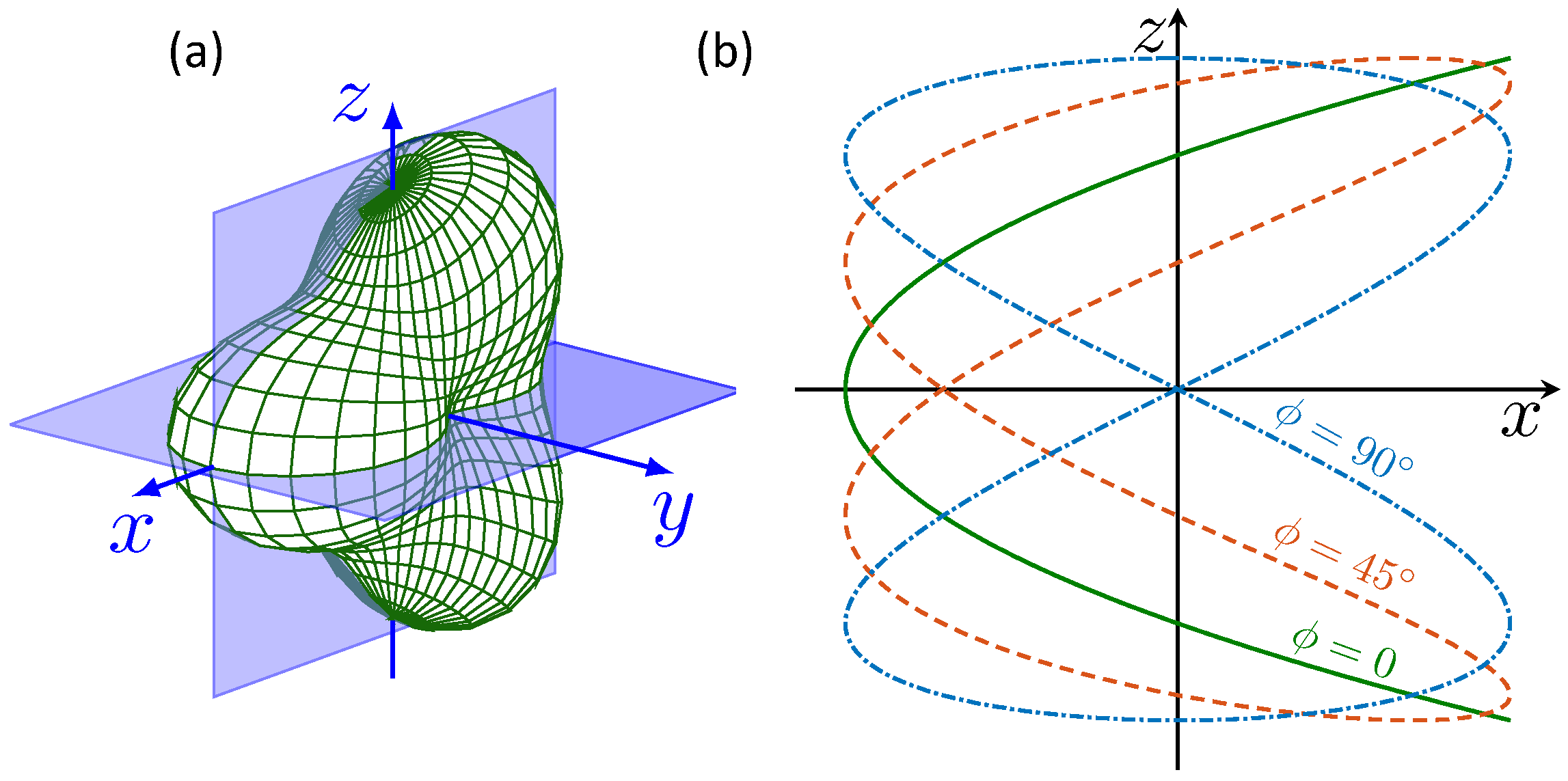 Symmetry 13 01015 g005 Symmetry 13 01015 g005