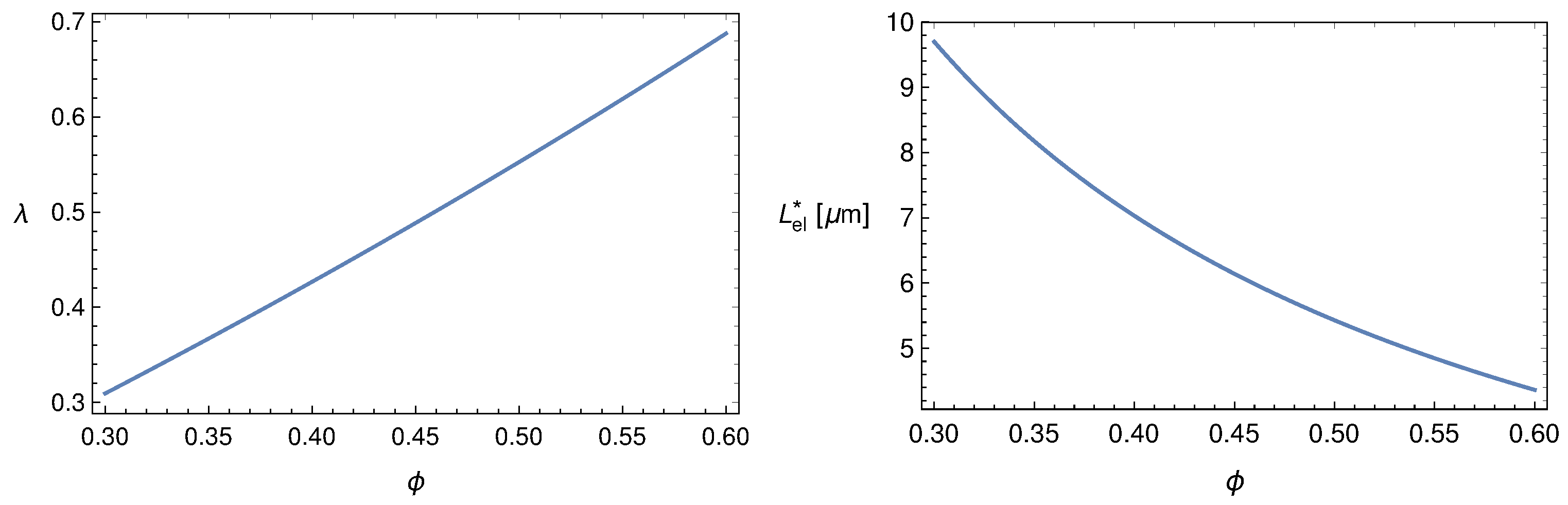 Symmetry 13 01020 g003