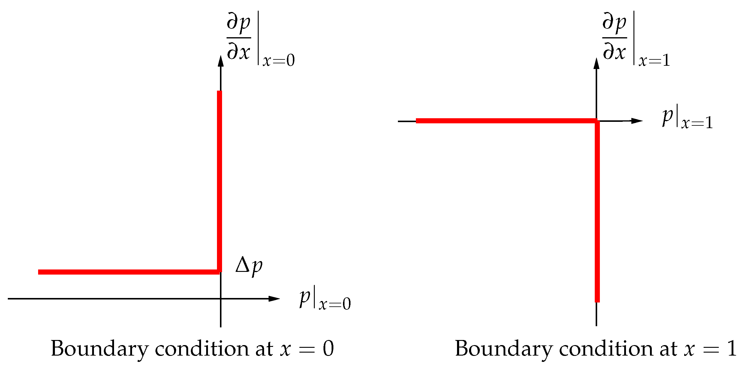 Symmetry 13 01020 g006