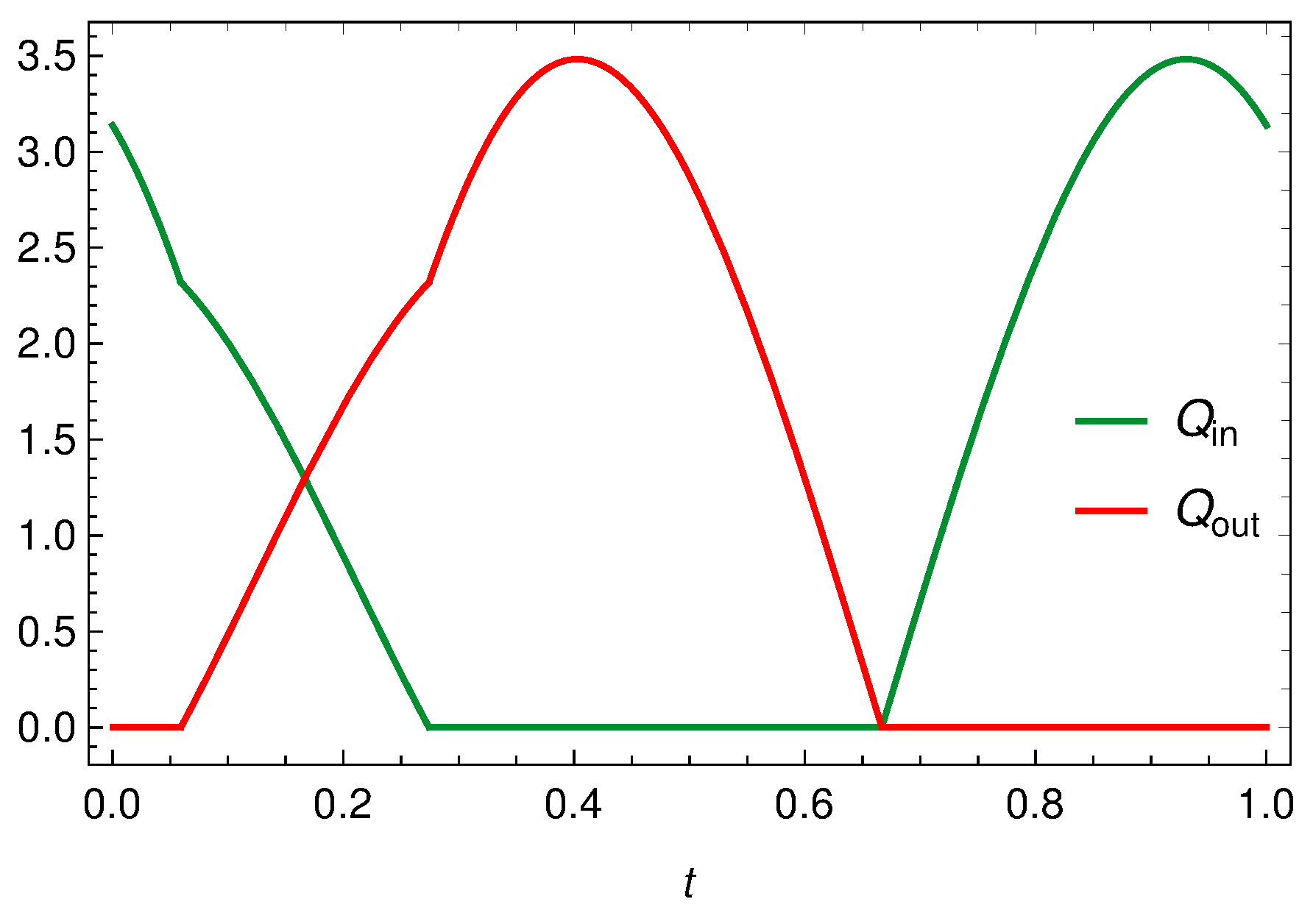 Symmetry 13 01020 g008