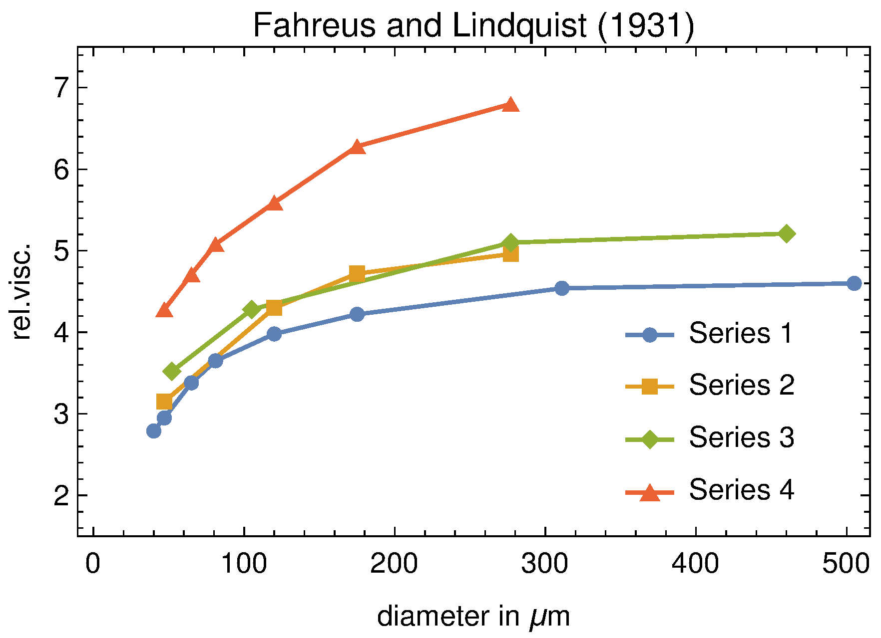 Symmetry 13 01020 g012