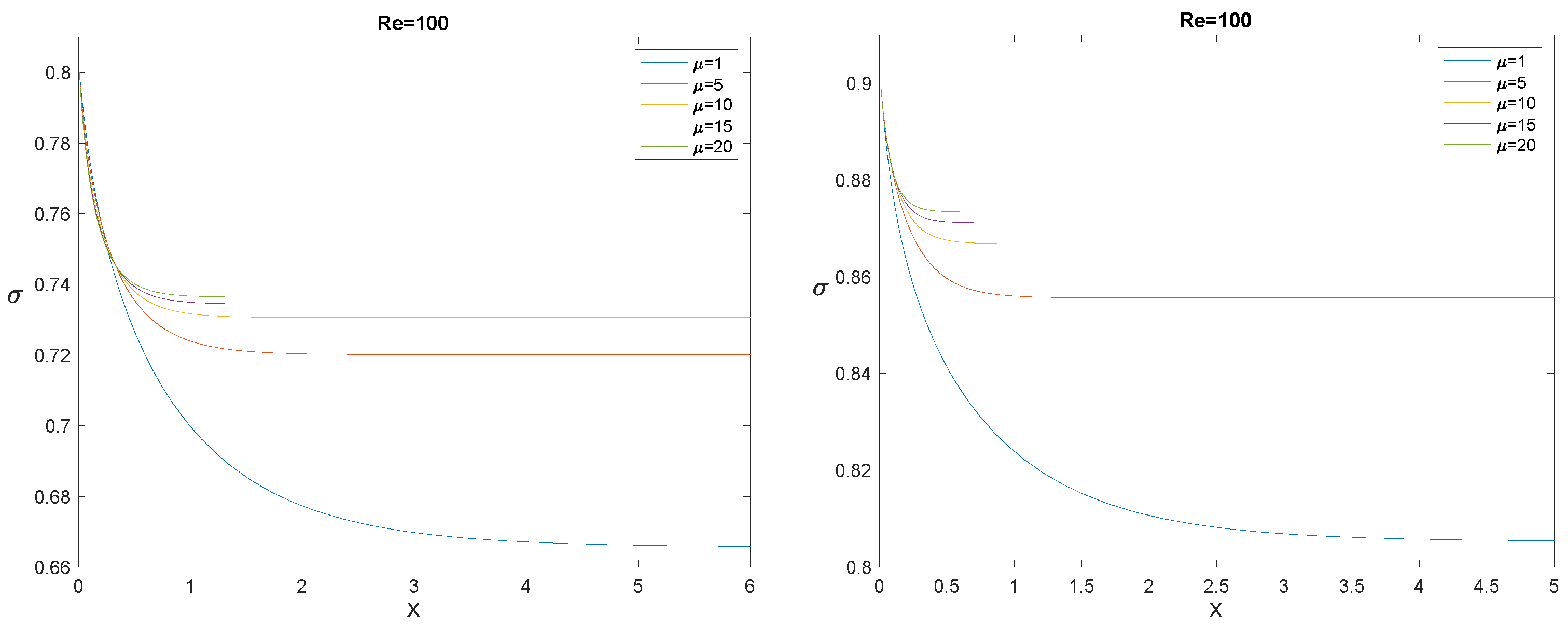 Symmetry 13 01020 g014
