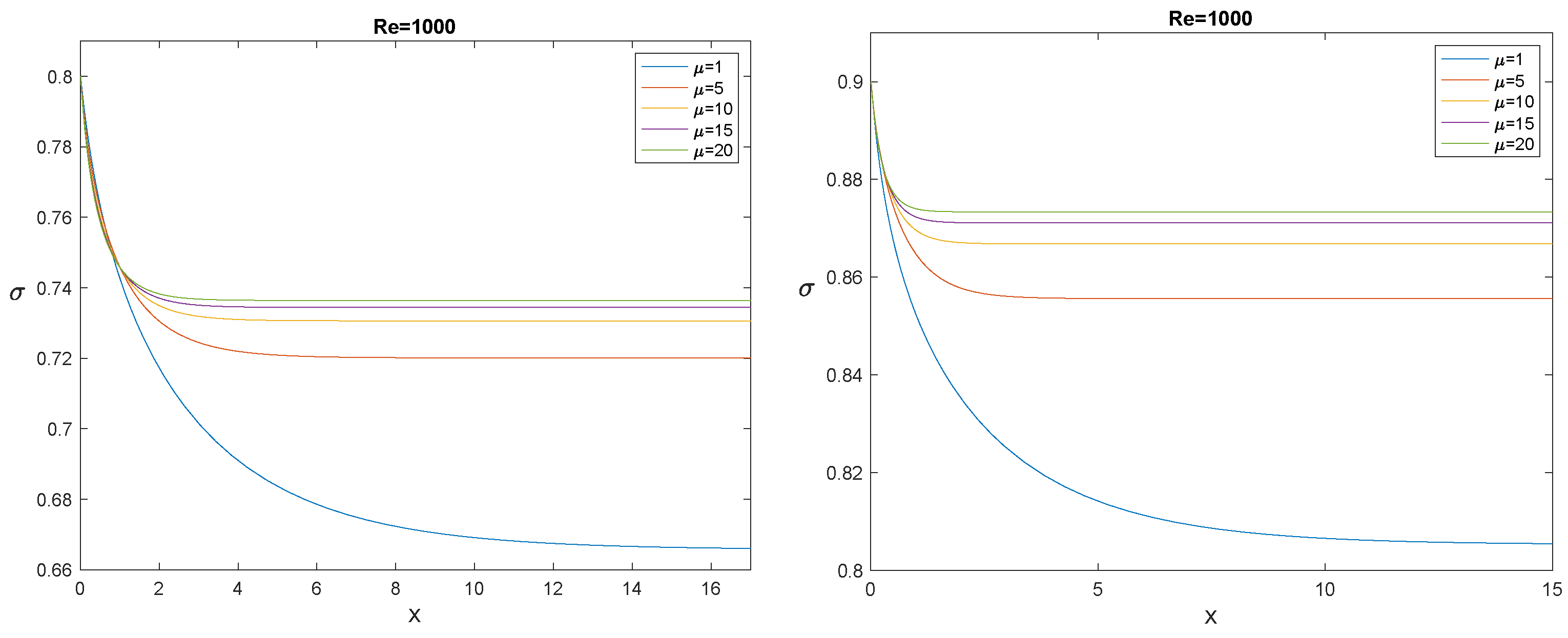 Symmetry 13 01020 g016