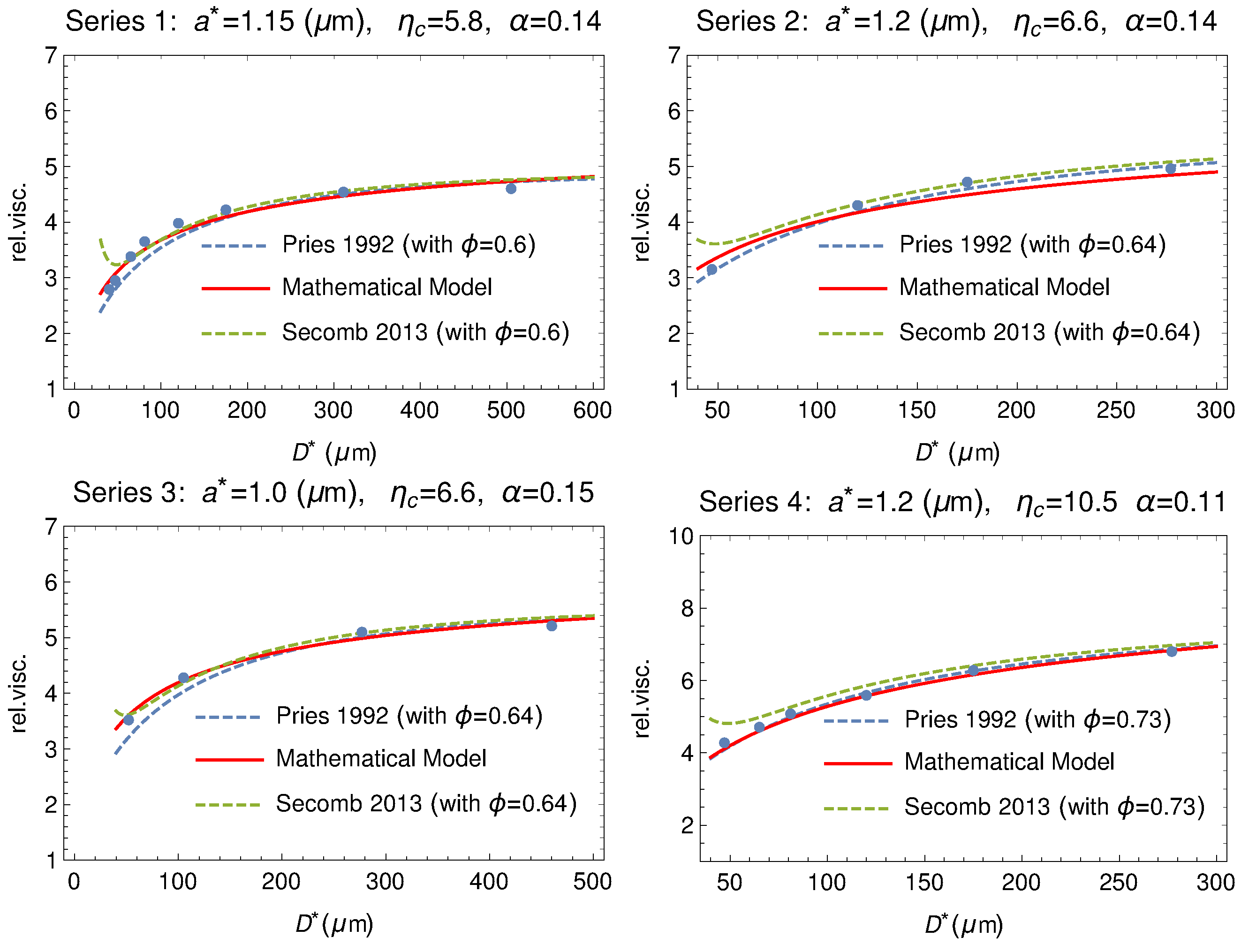 Symmetry 13 01020 g017