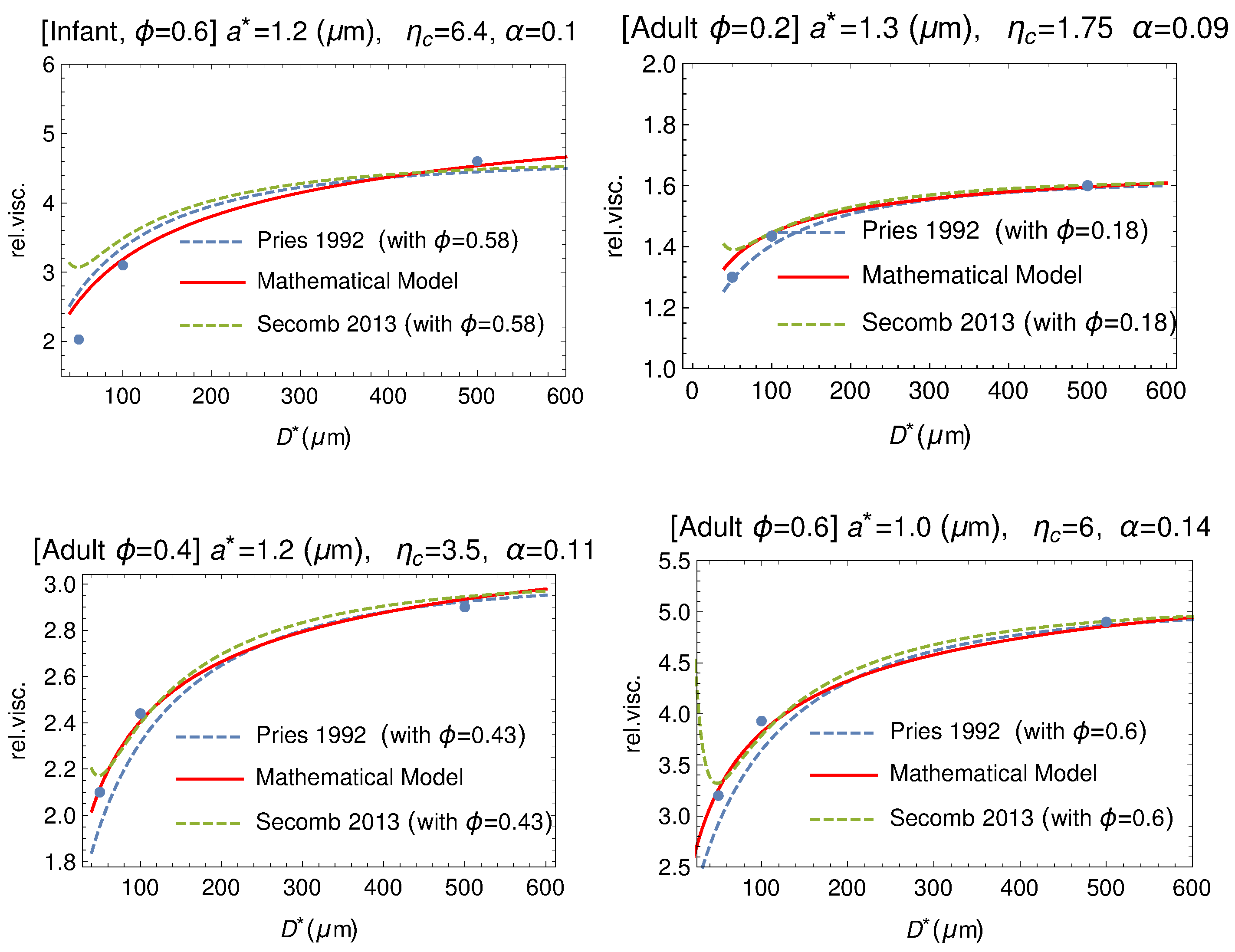 Symmetry 13 01020 g019