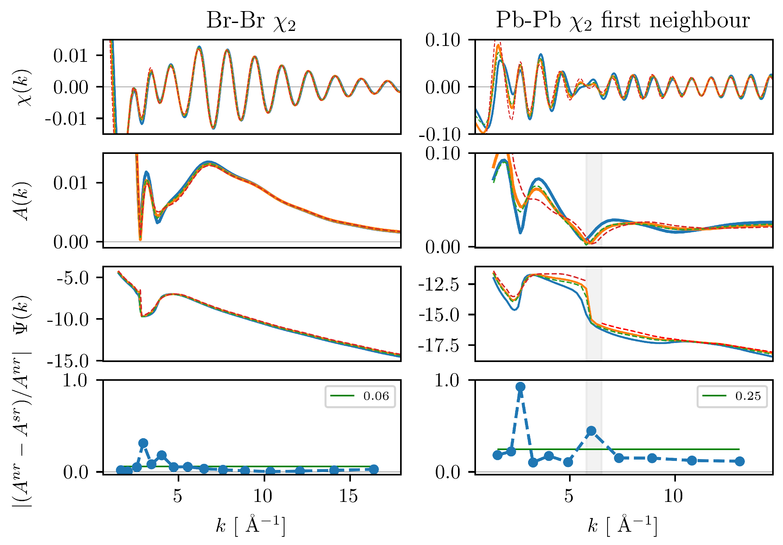 Symmetry 13 01021 g002