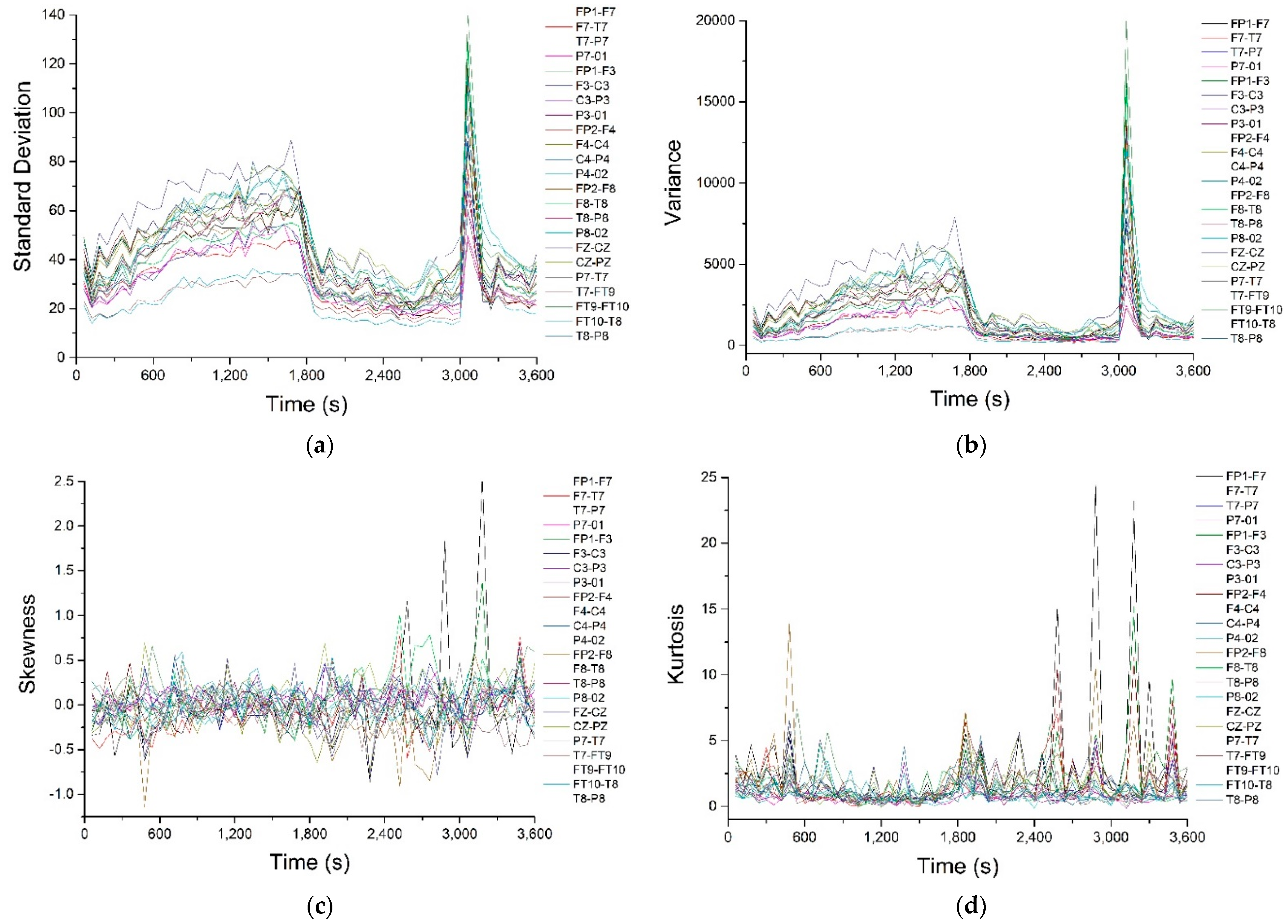Symmetry 13 01024 g002