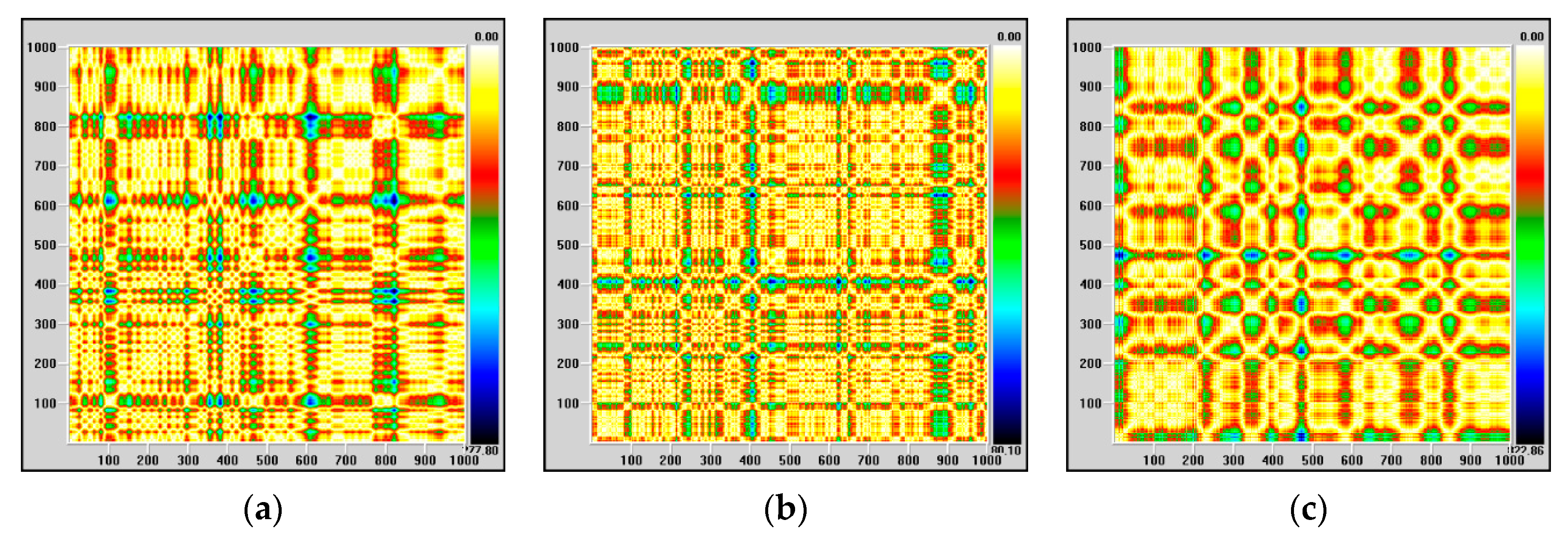 Symmetry 13 01024 g003