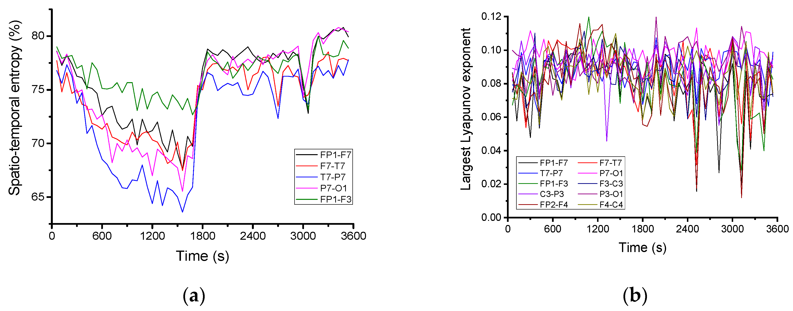 Symmetry 13 01024 g004