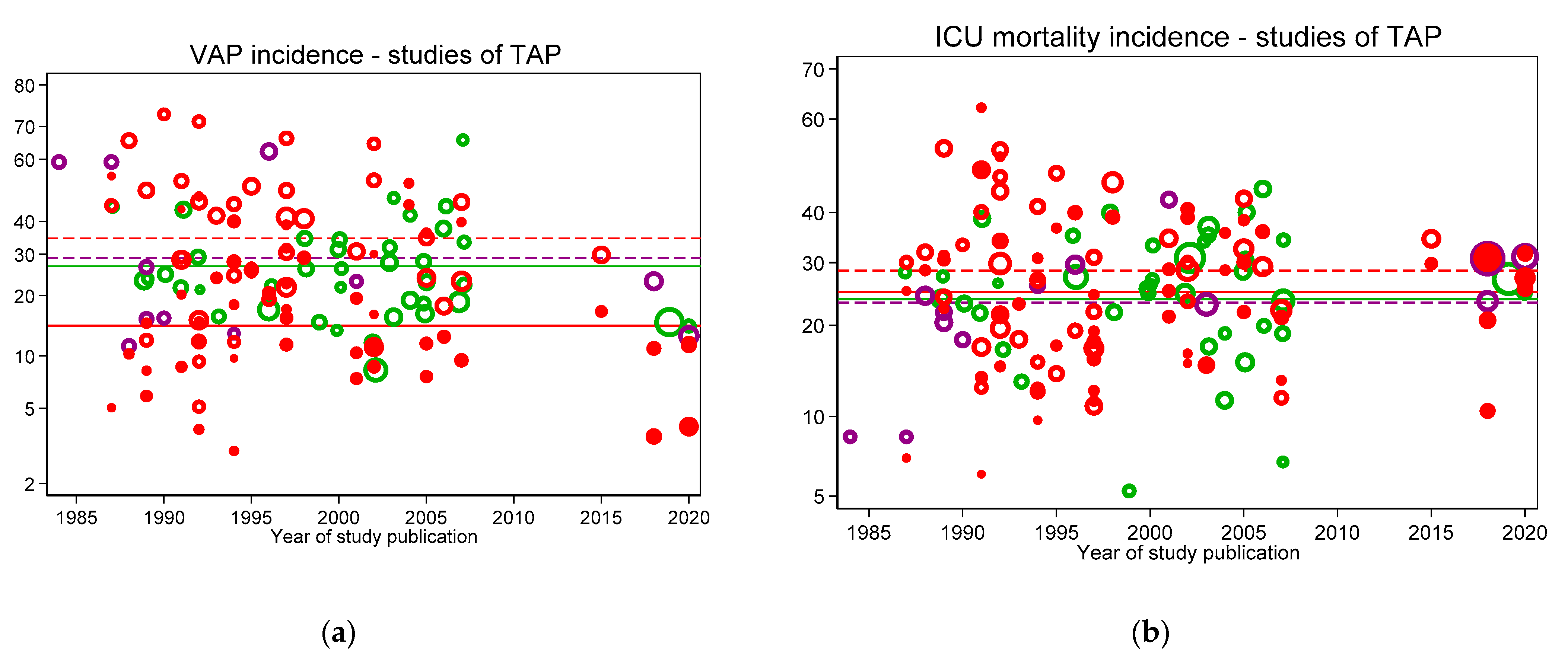 Symmetry 13 01027 g005
