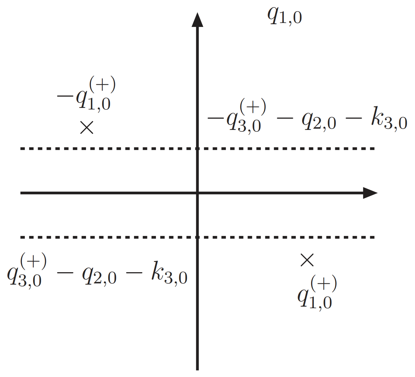 Symmetry 13 01029 g003