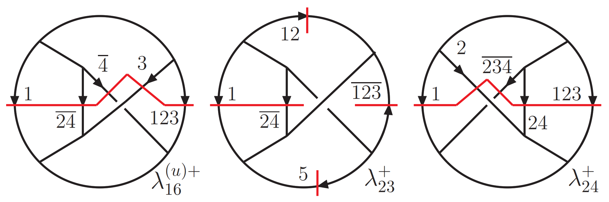 Symmetry 13 01029 g017