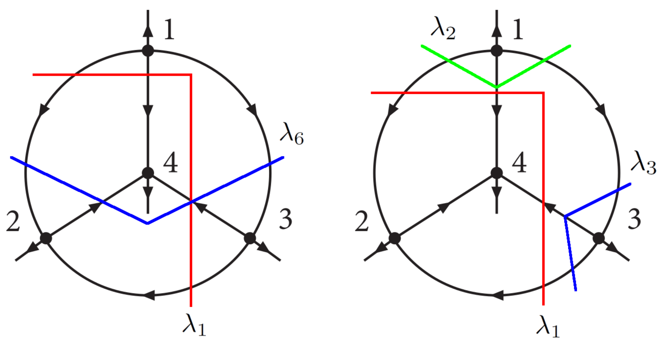 Symmetry 13 01029 g018