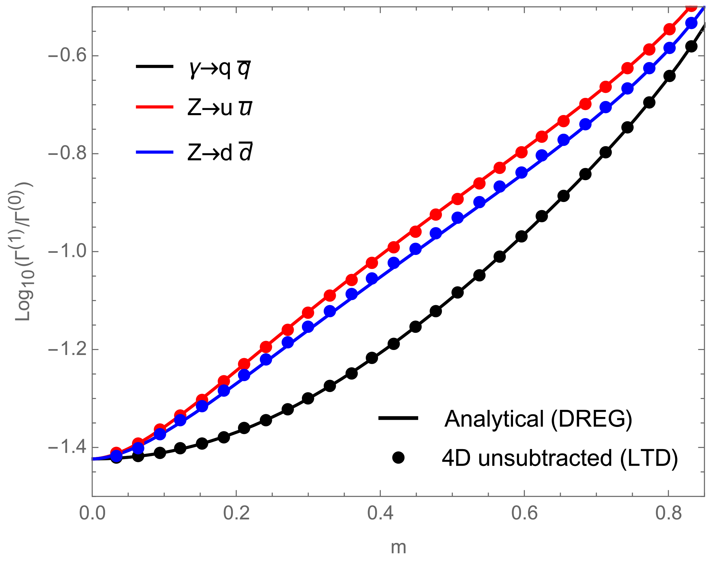 Symmetry 13 01029 g022