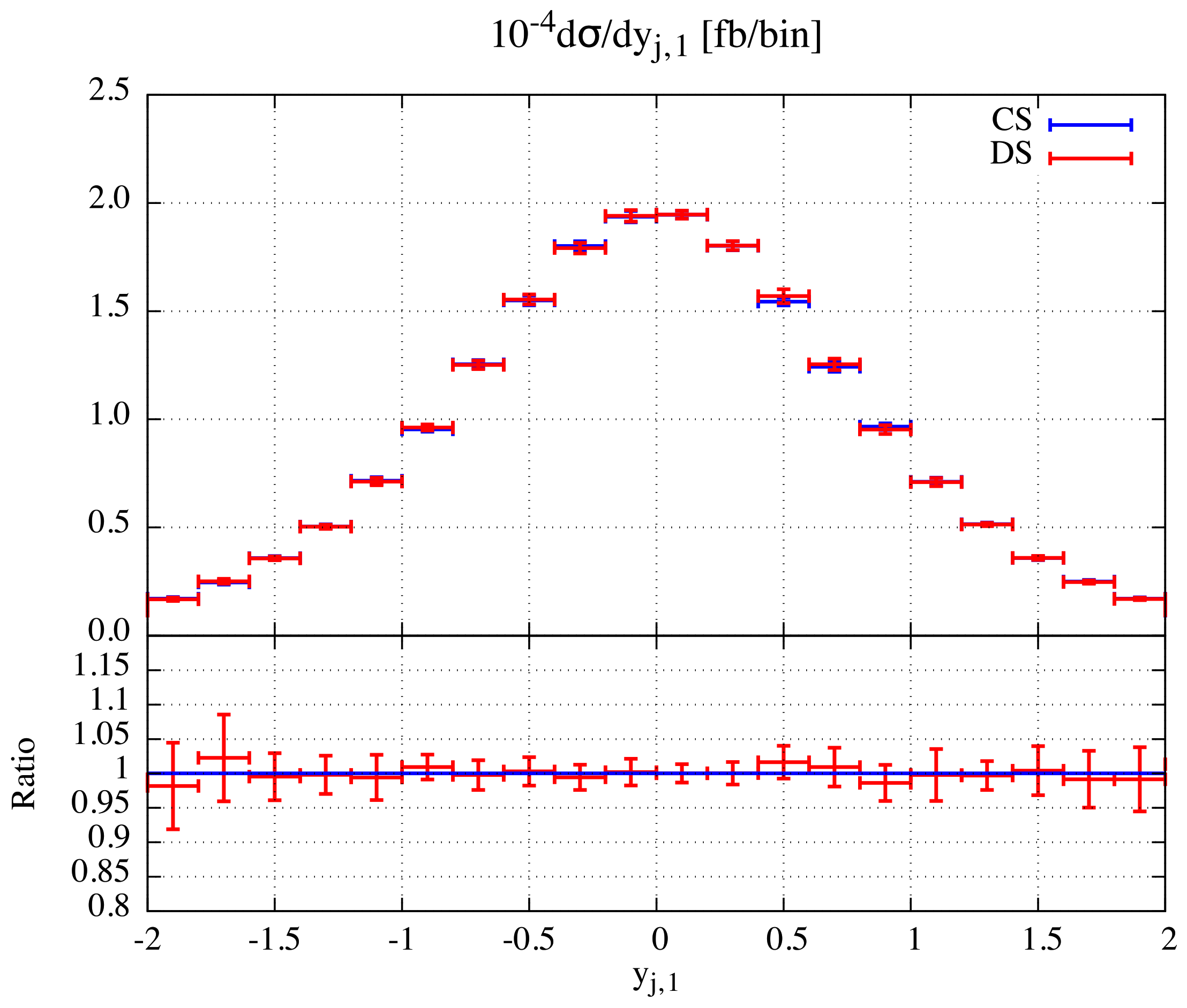 Symmetry 13 01029 g023
